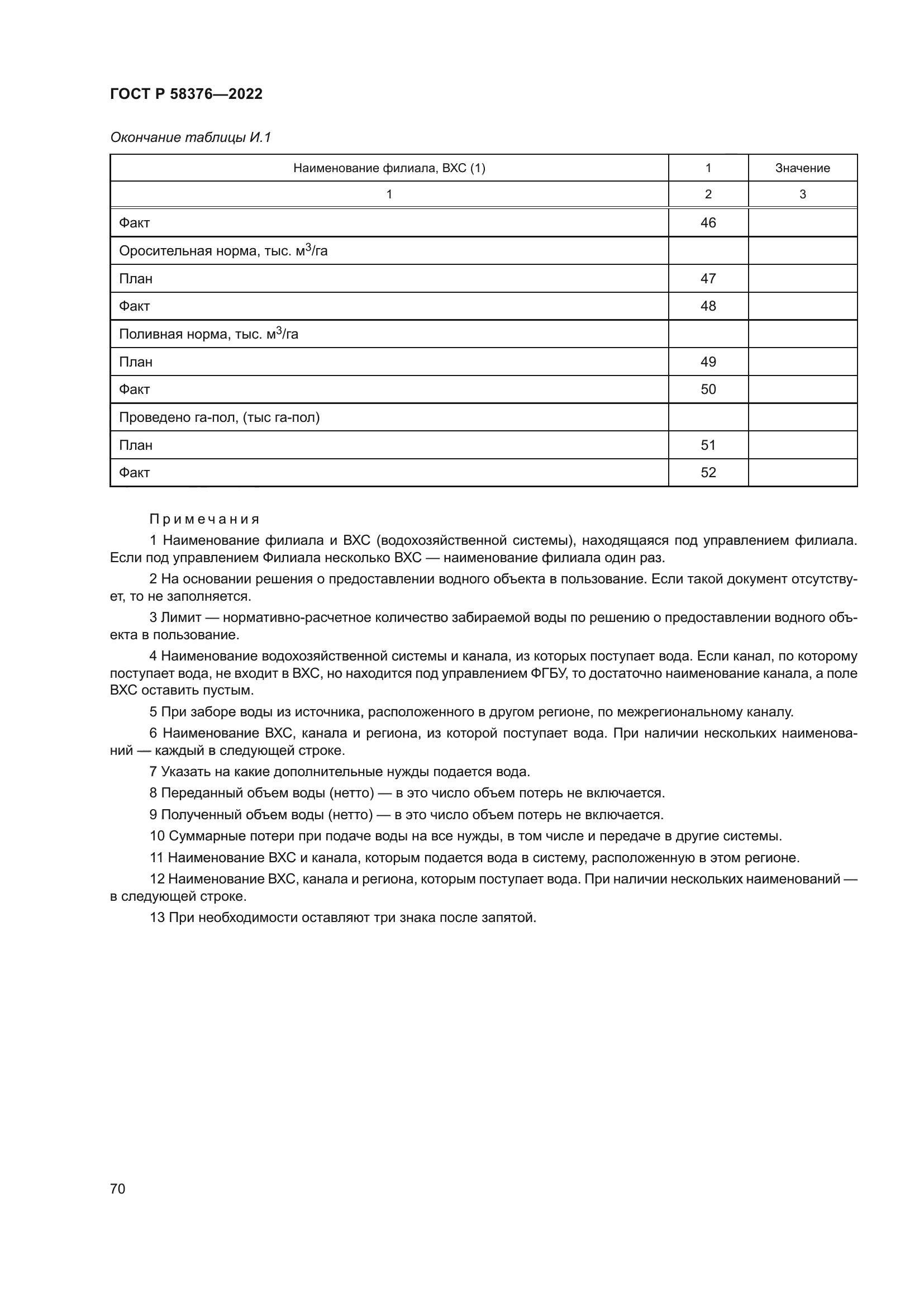 ГОСТ Р 58376-2022