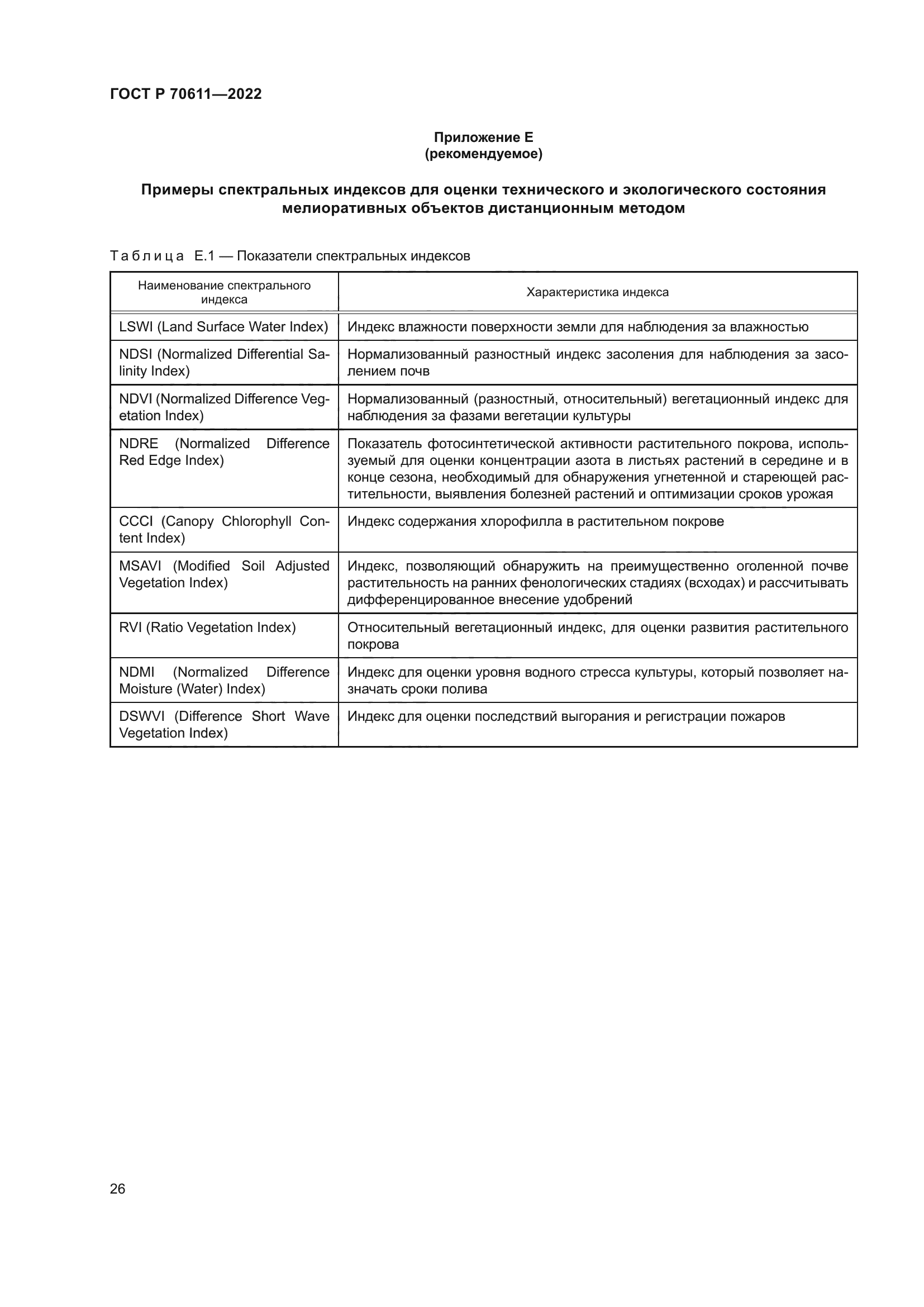 ГОСТ Р 70611-2022