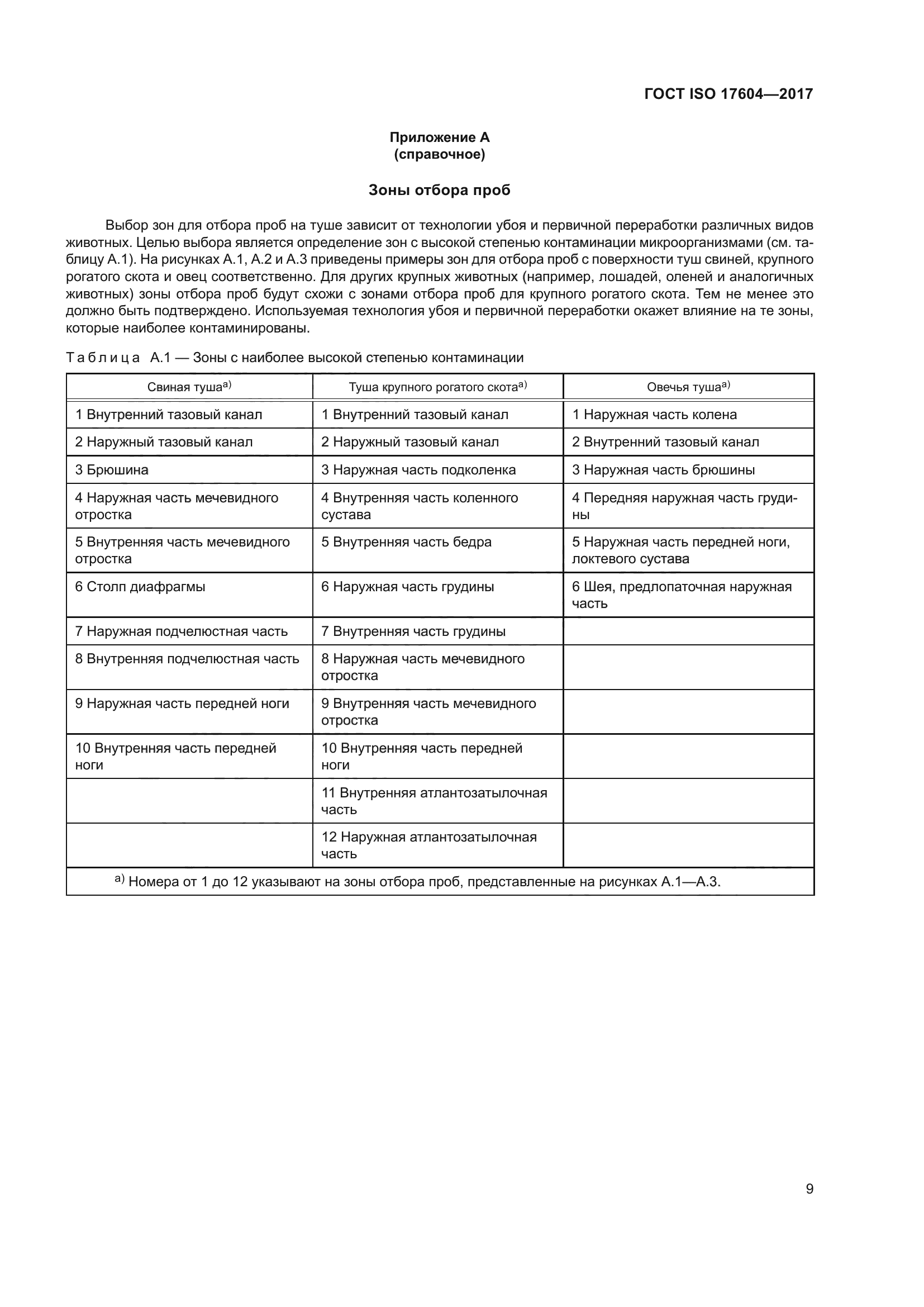 ГОСТ ISO 17604-2017