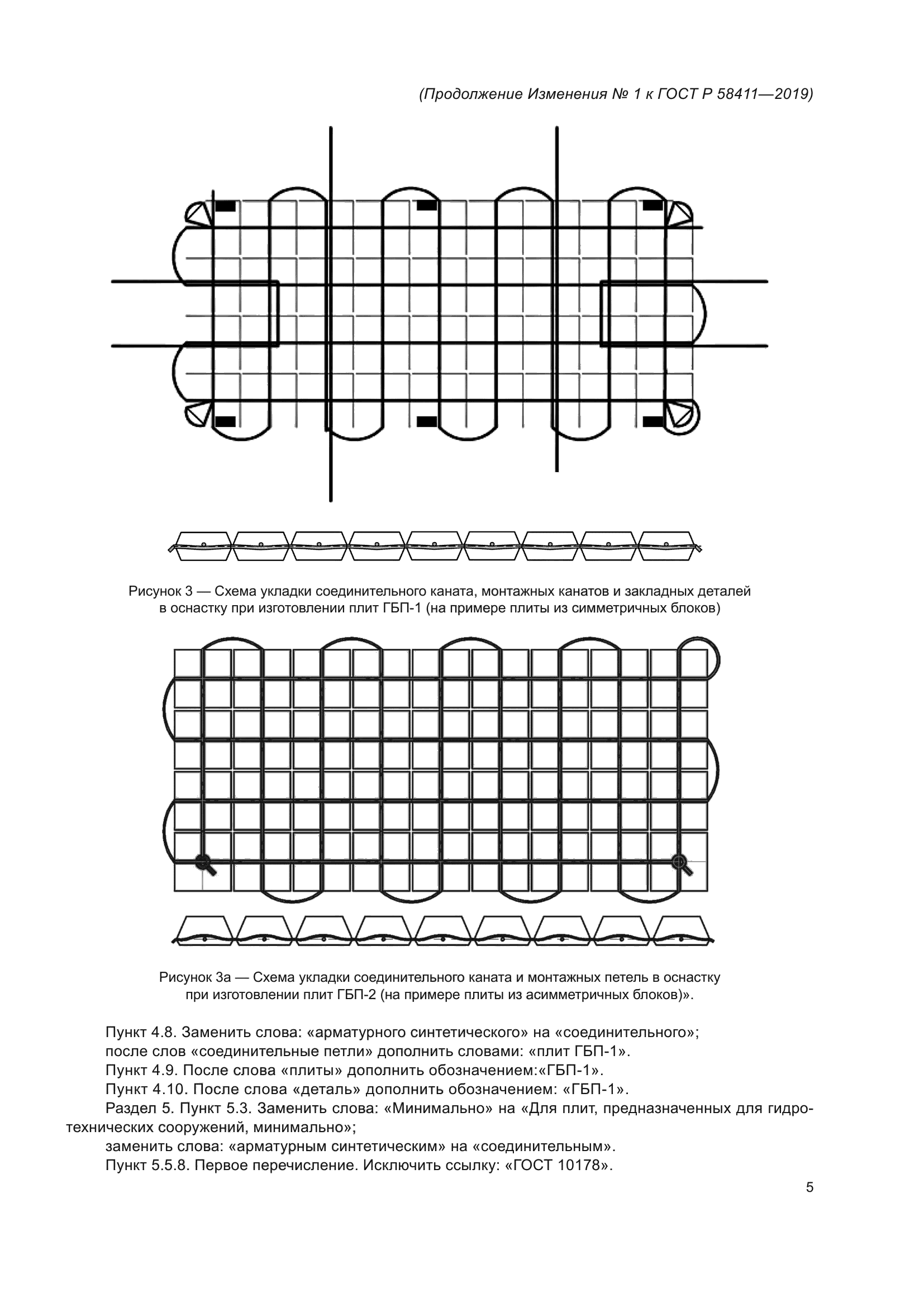 Изменение №1 к ГОСТ Р 58411-2019