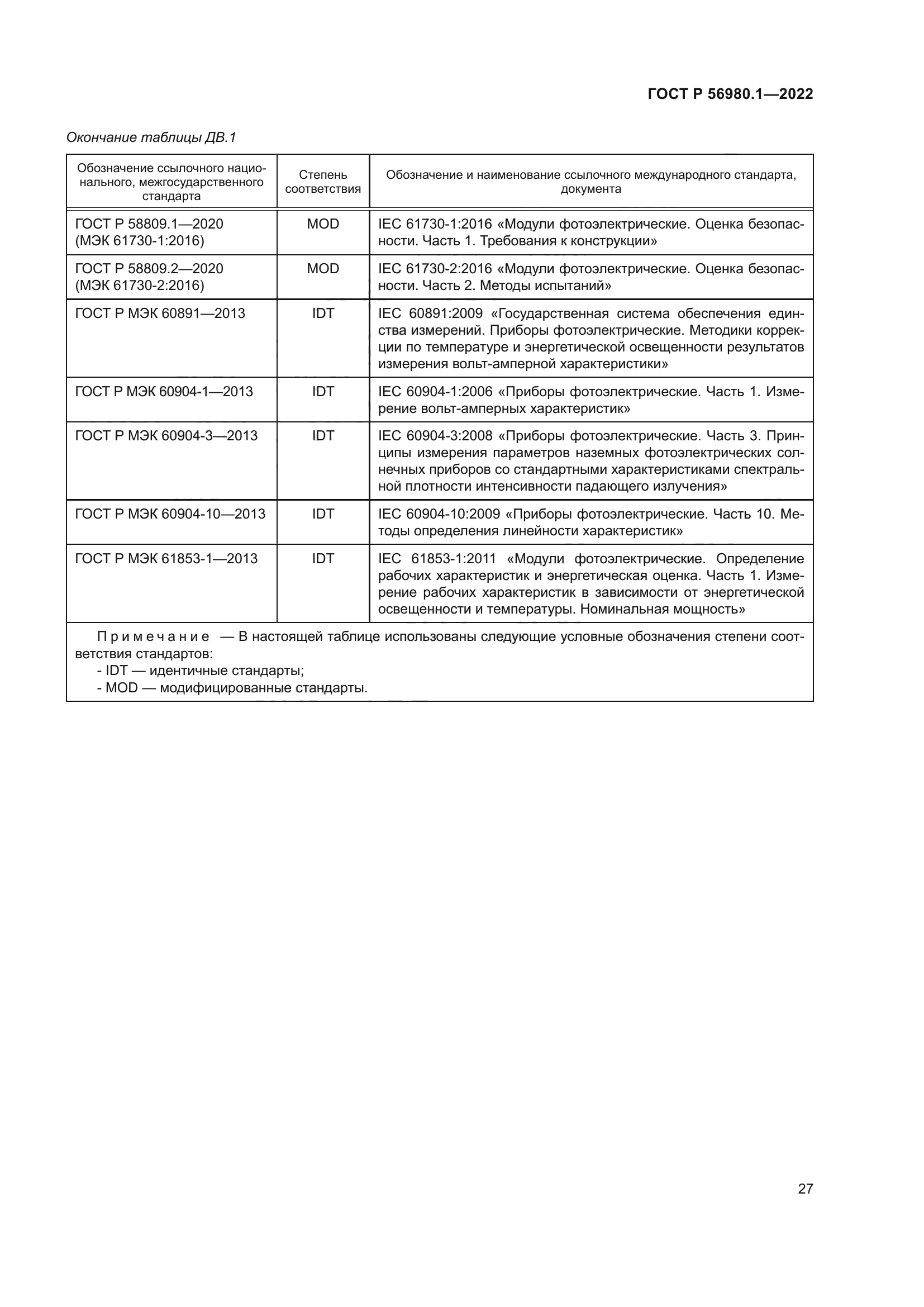 ГОСТ Р 56980.1-2022