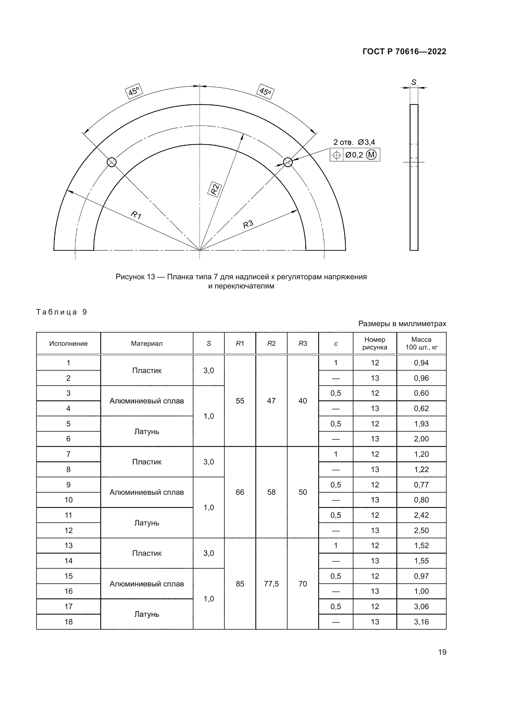 ГОСТ Р 70616-2022