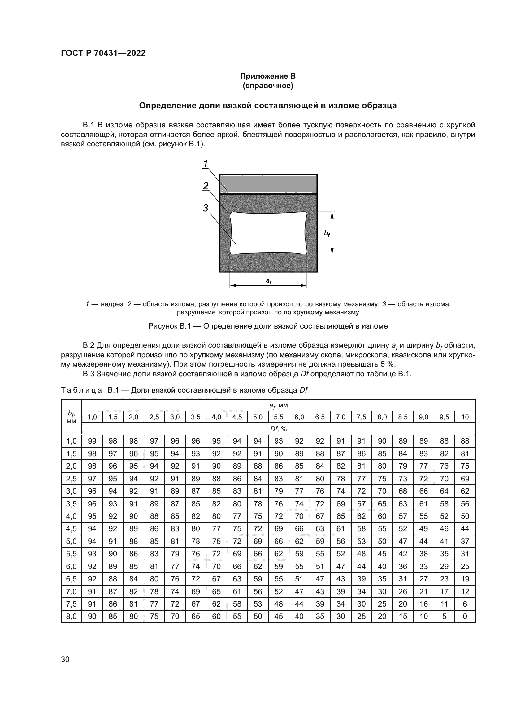 ГОСТ Р 70431-2022