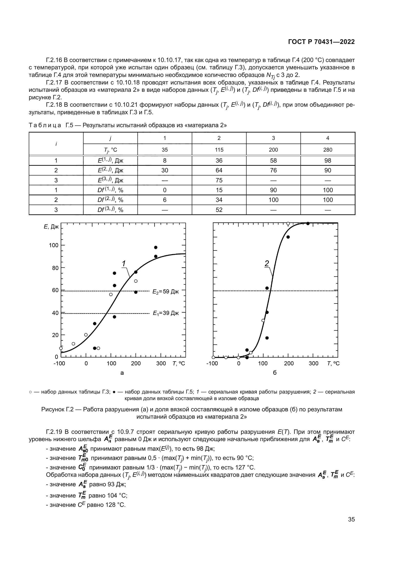 ГОСТ Р 70431-2022