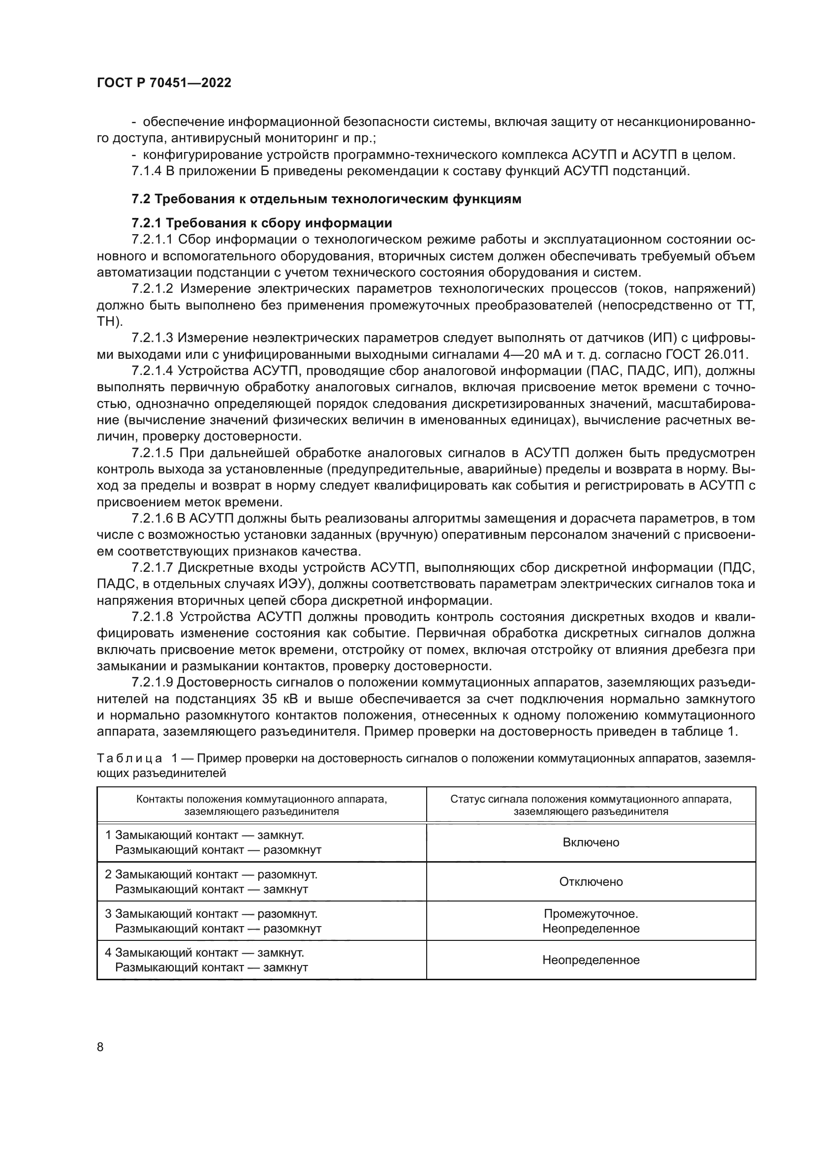 ГОСТ Р 70451-2022