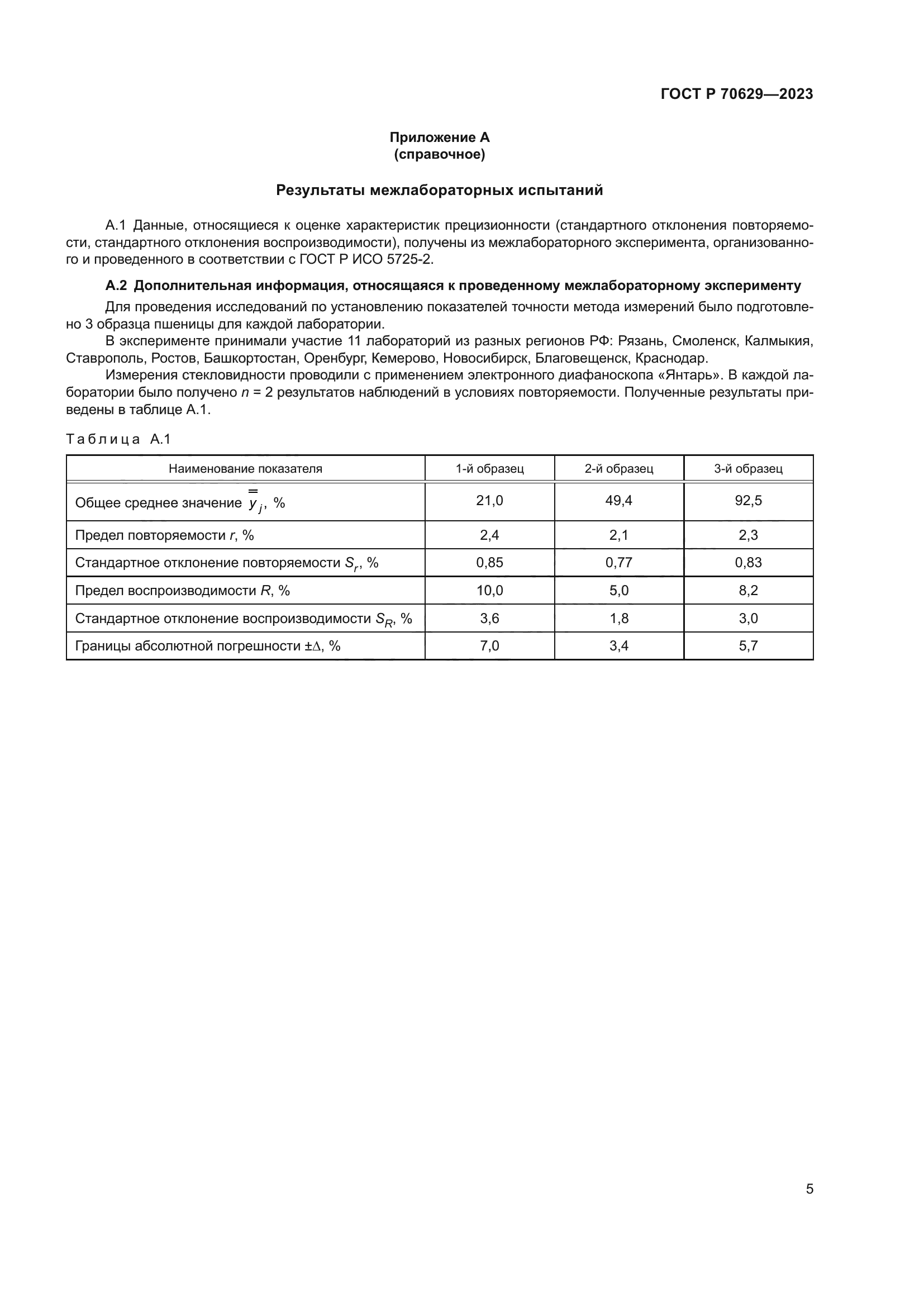 ГОСТ Р 70629-2023