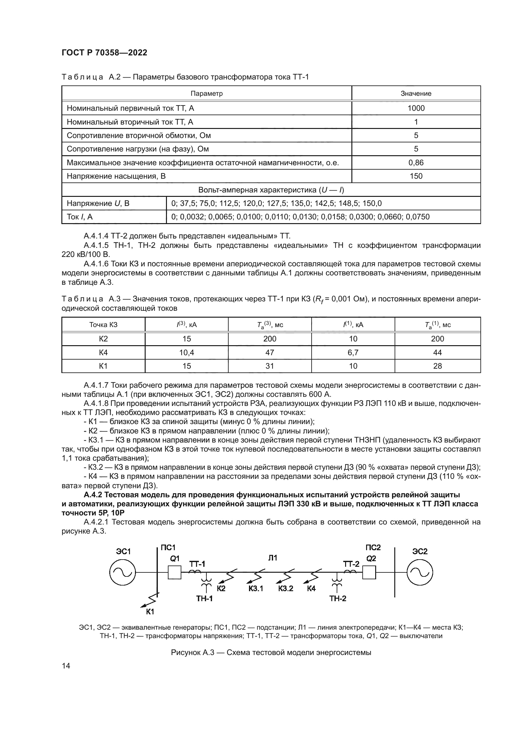 ГОСТ Р 70358-2022