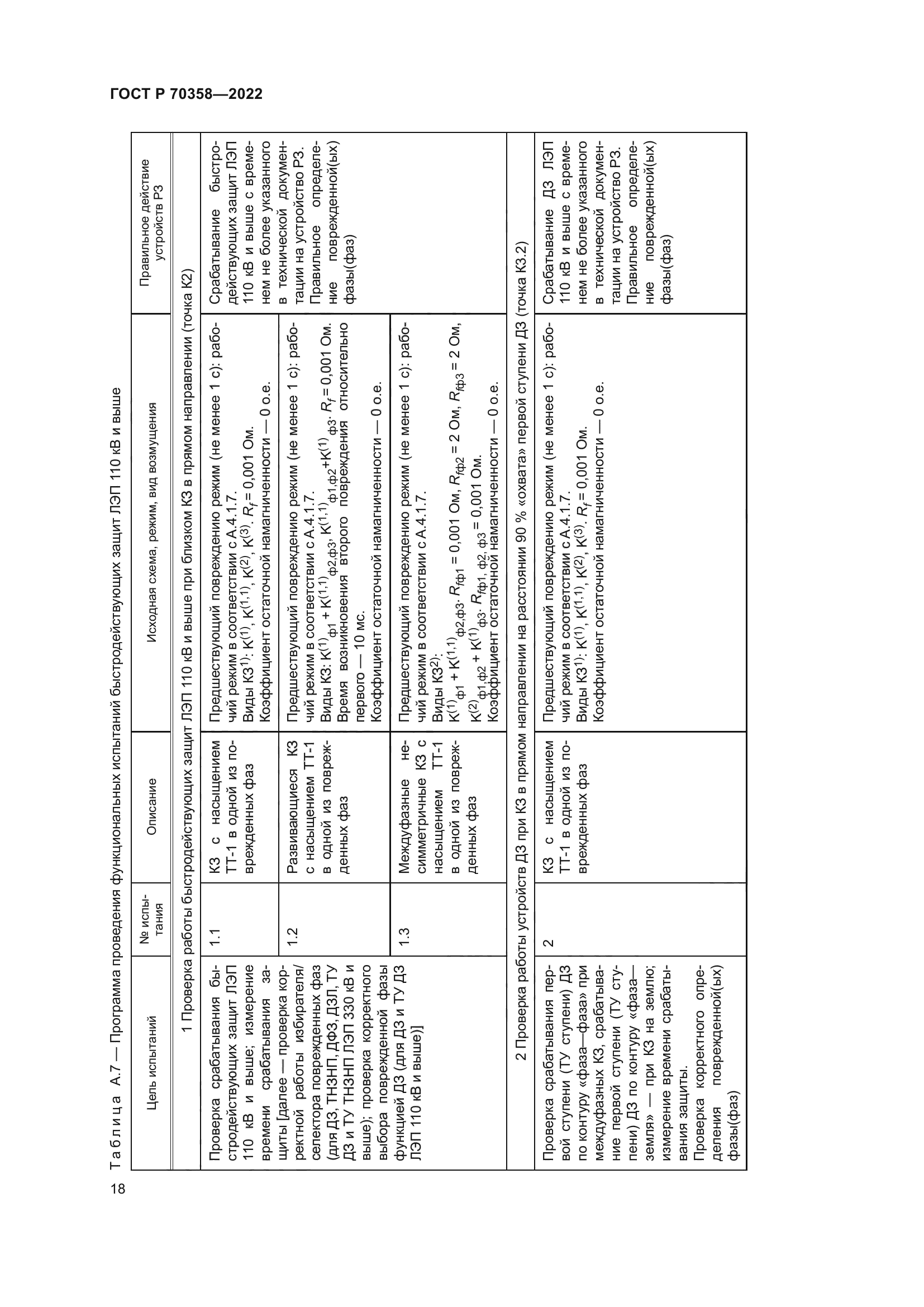 ГОСТ Р 70358-2022