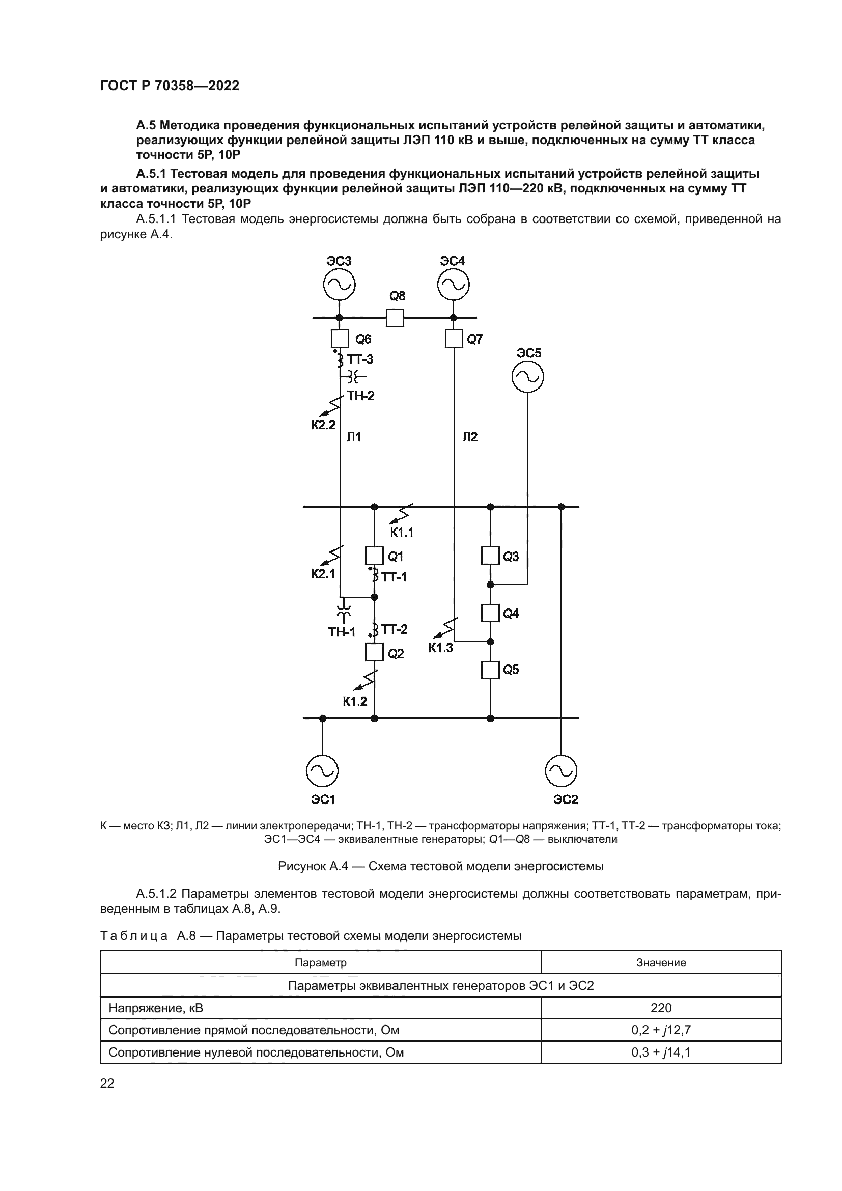 ГОСТ Р 70358-2022