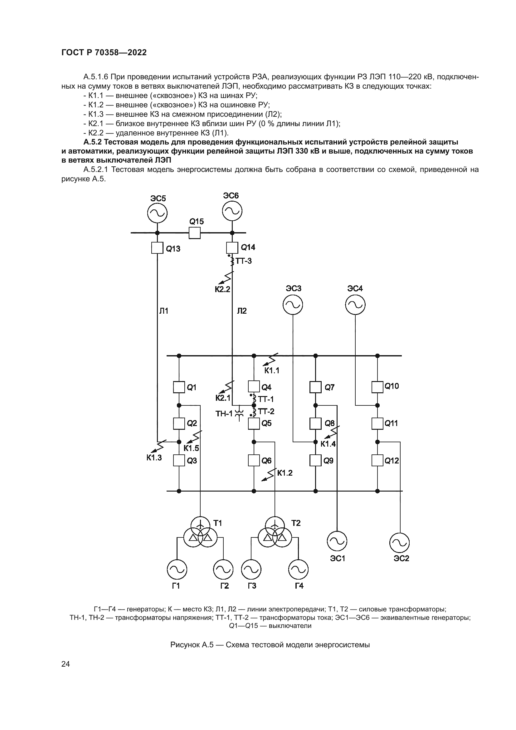 ГОСТ Р 70358-2022
