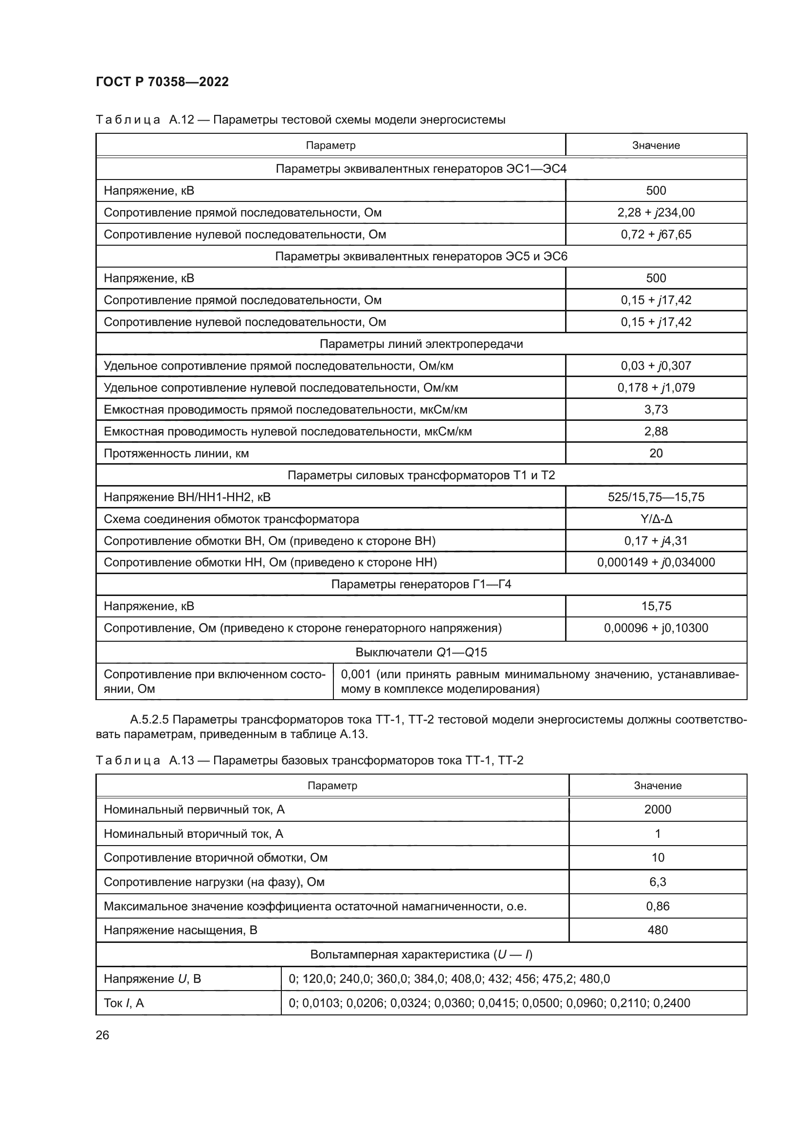 ГОСТ Р 70358-2022