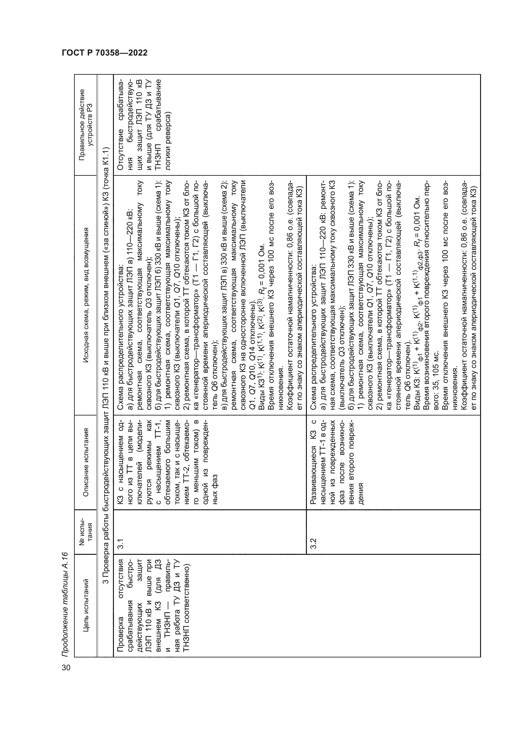 ГОСТ Р 70358-2022