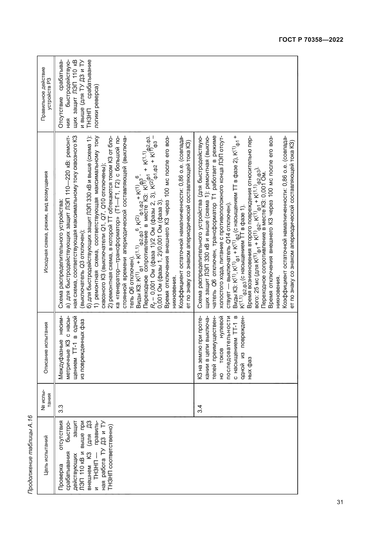 ГОСТ Р 70358-2022