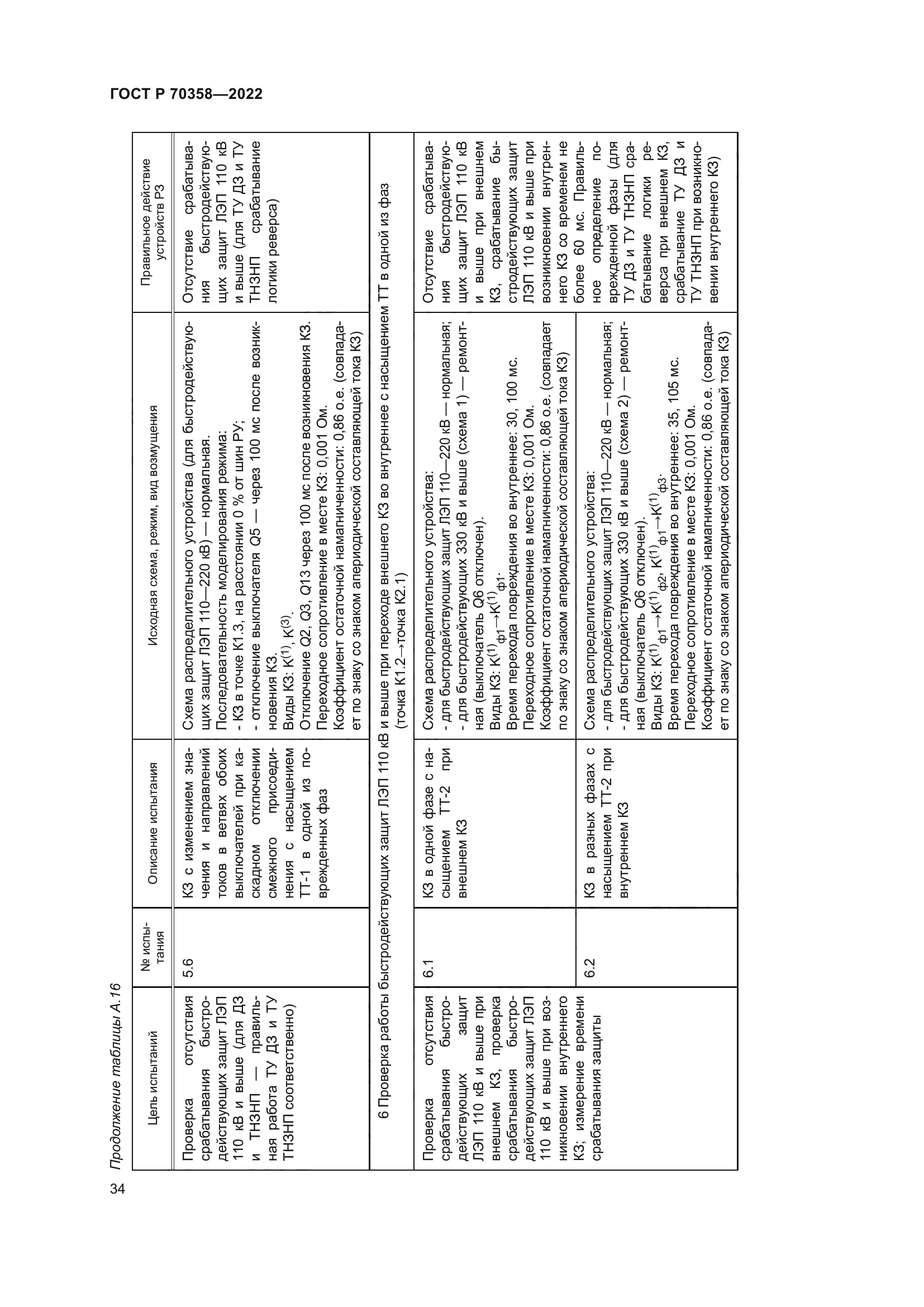 ГОСТ Р 70358-2022