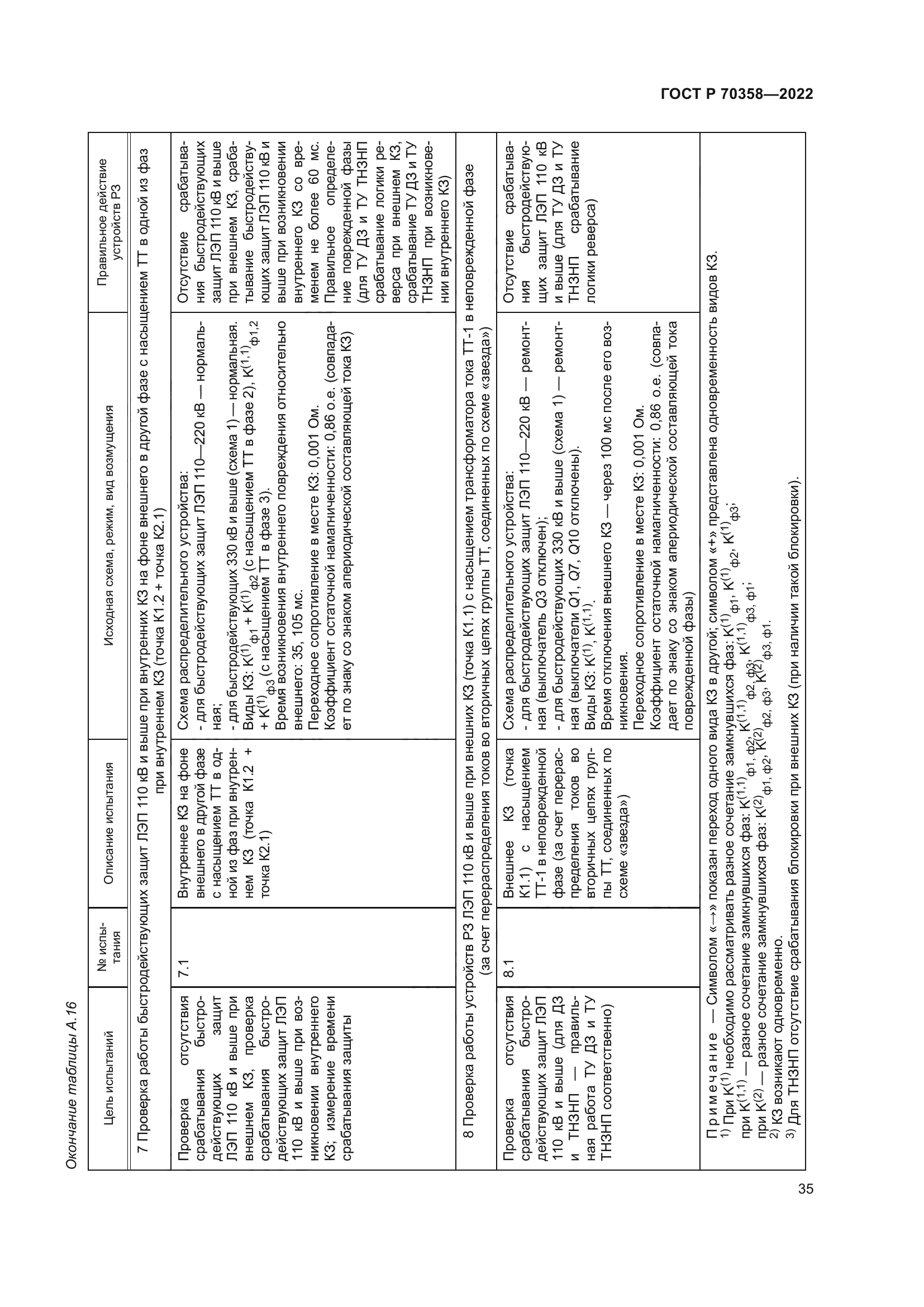 ГОСТ Р 70358-2022