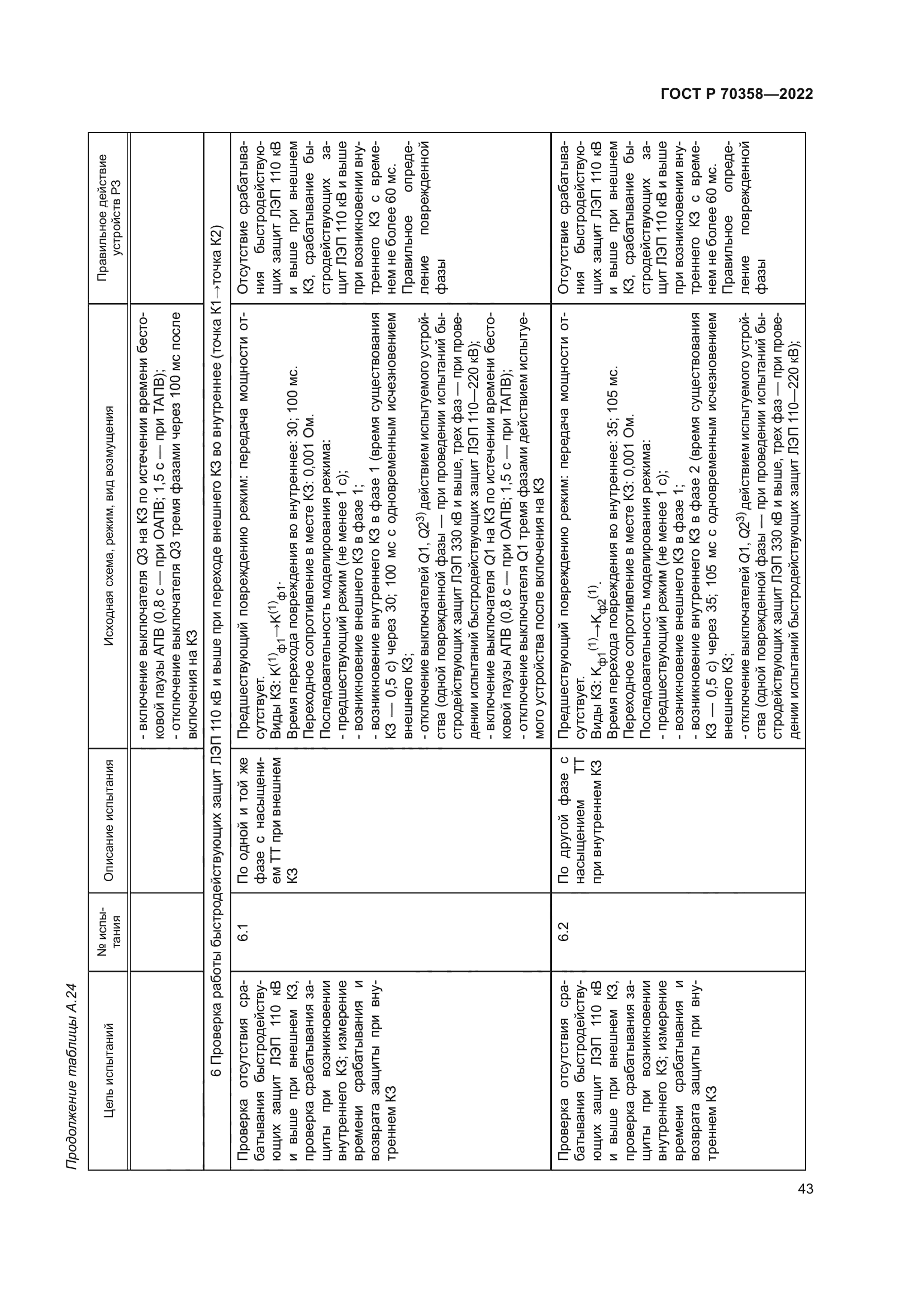 ГОСТ Р 70358-2022