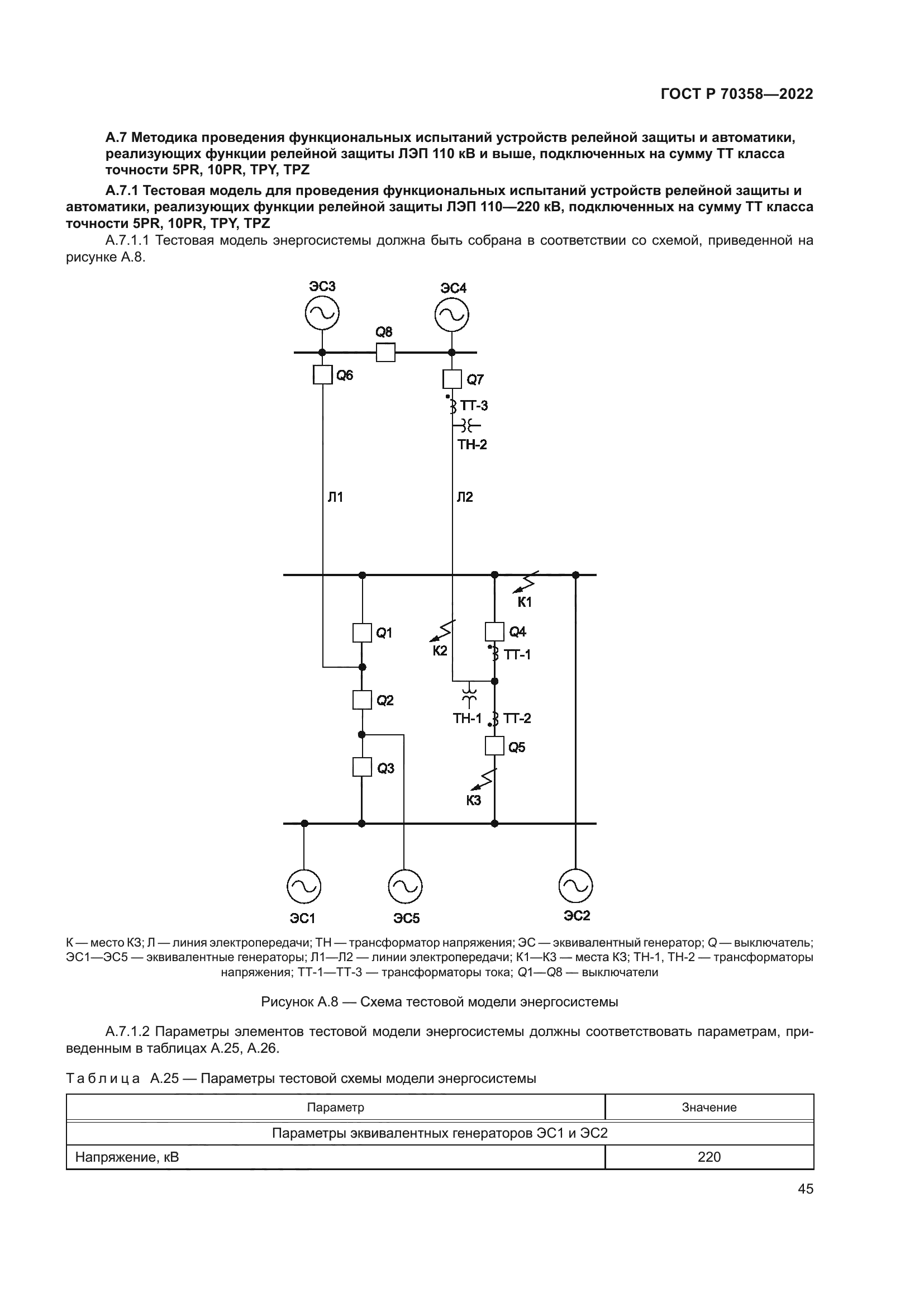 ГОСТ Р 70358-2022