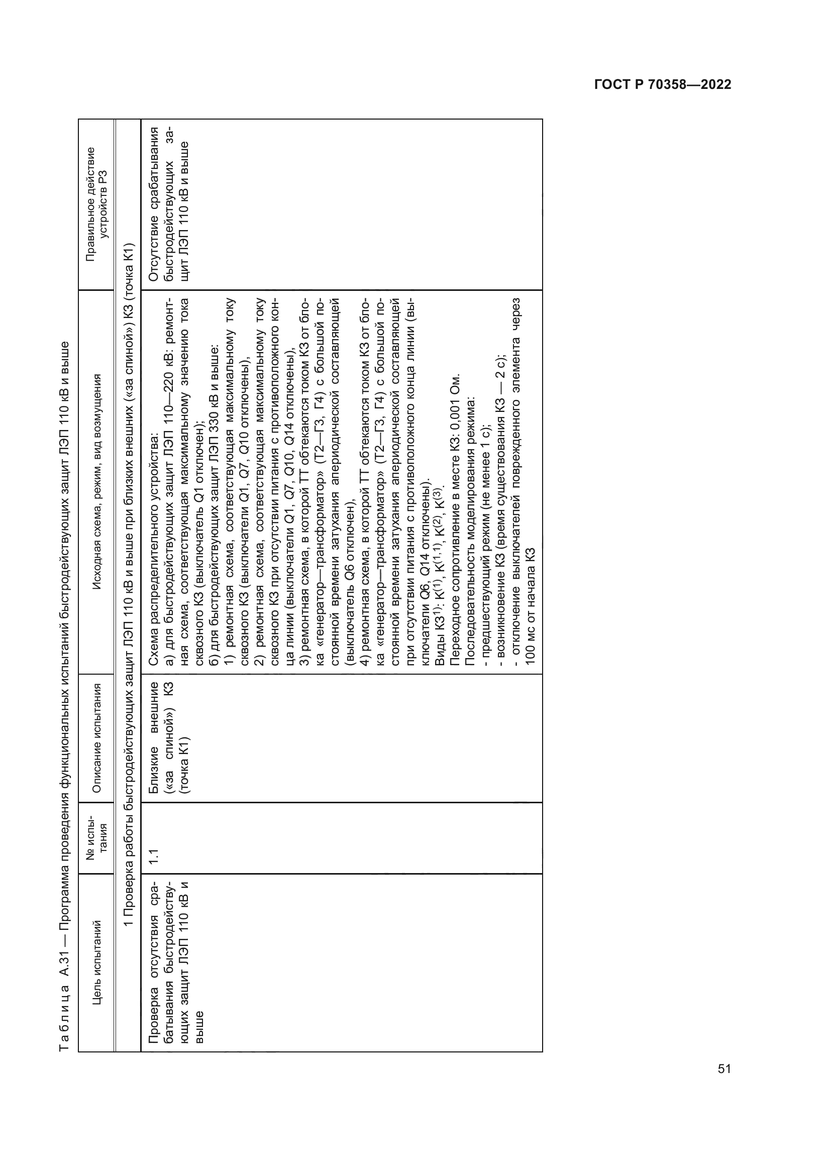 ГОСТ Р 70358-2022