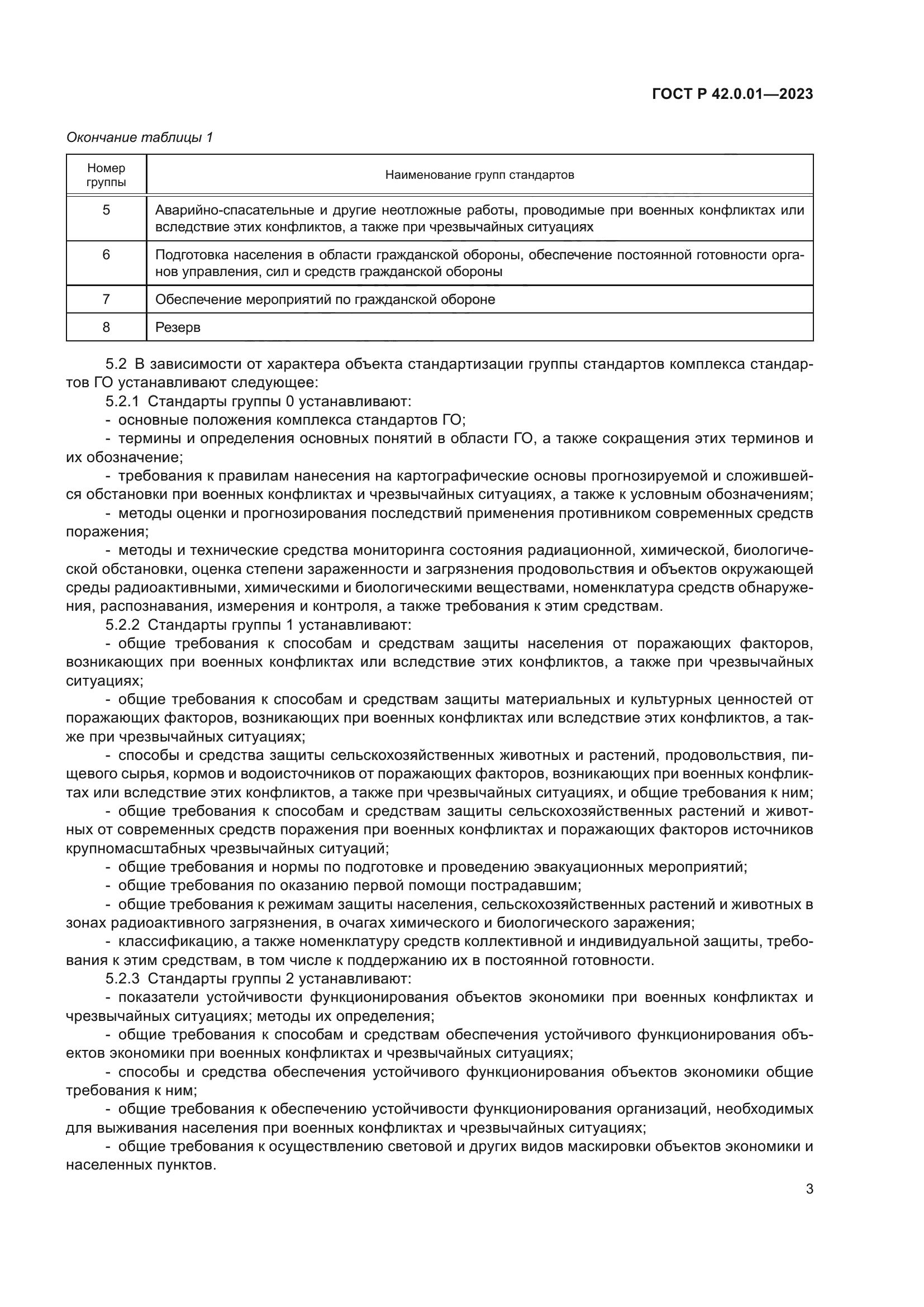ГОСТ Р 42.0.01-2023