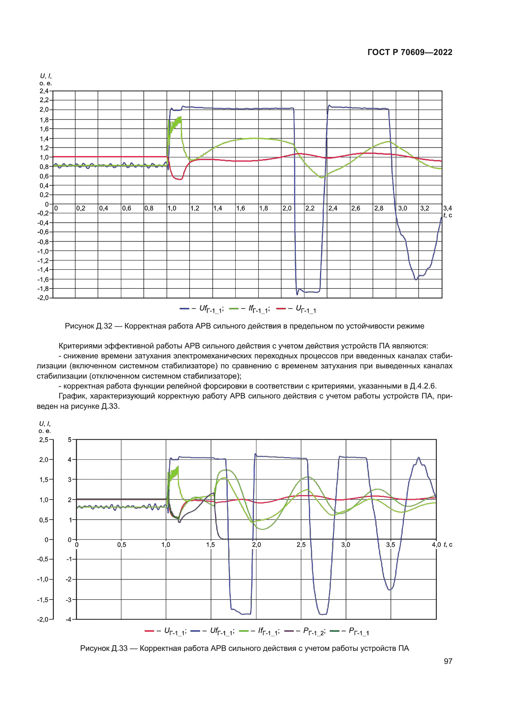 ГОСТ Р 70609-2022