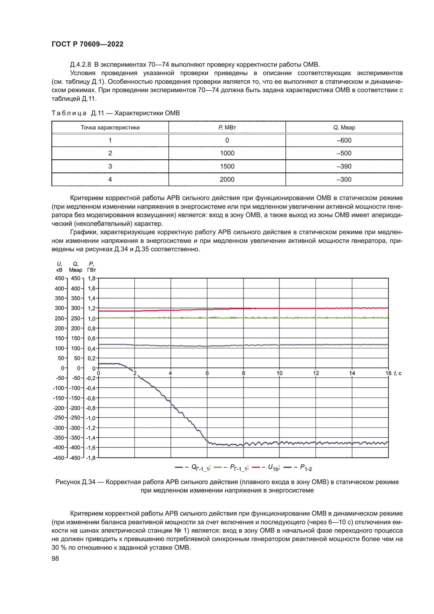 ГОСТ Р 70609-2022