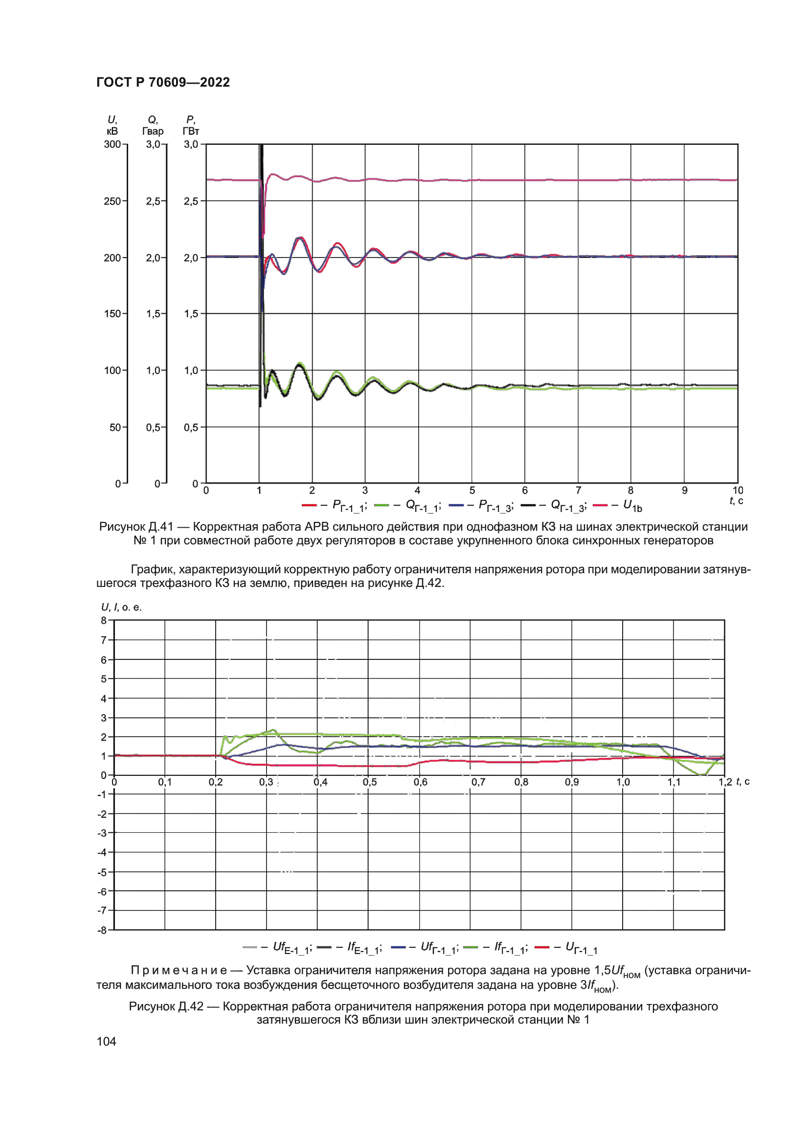 ГОСТ Р 70609-2022