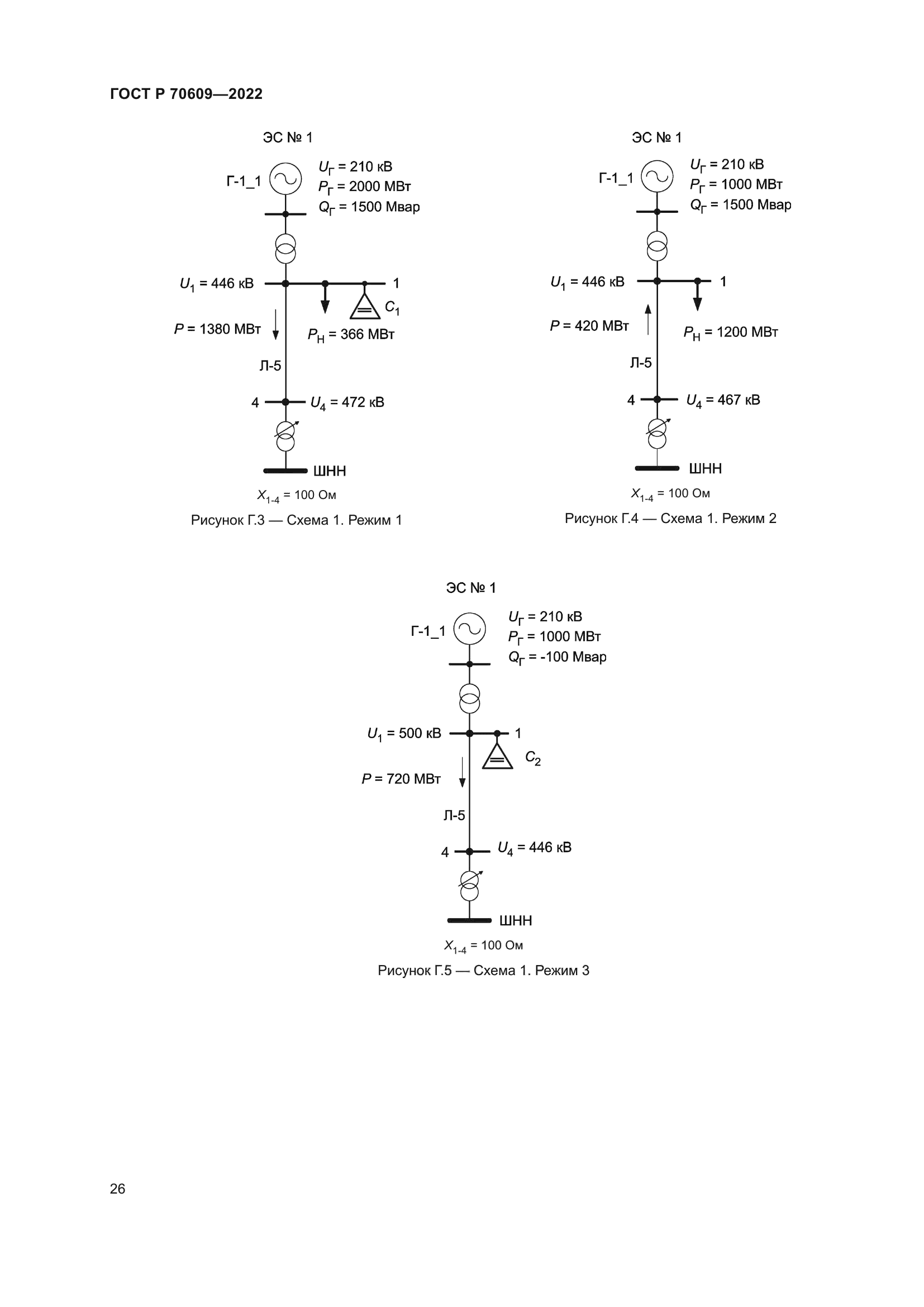 ГОСТ Р 70609-2022