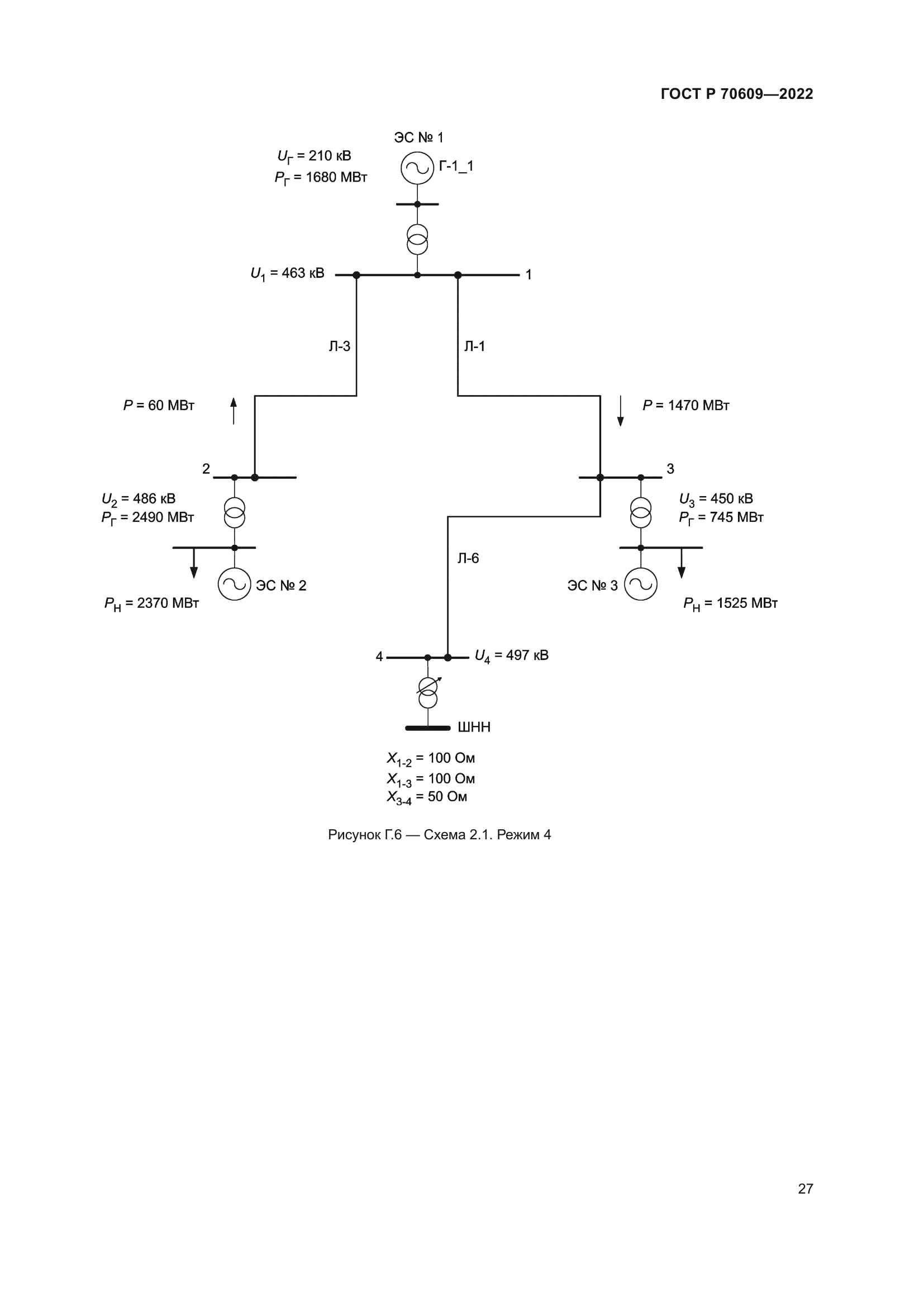 ГОСТ Р 70609-2022