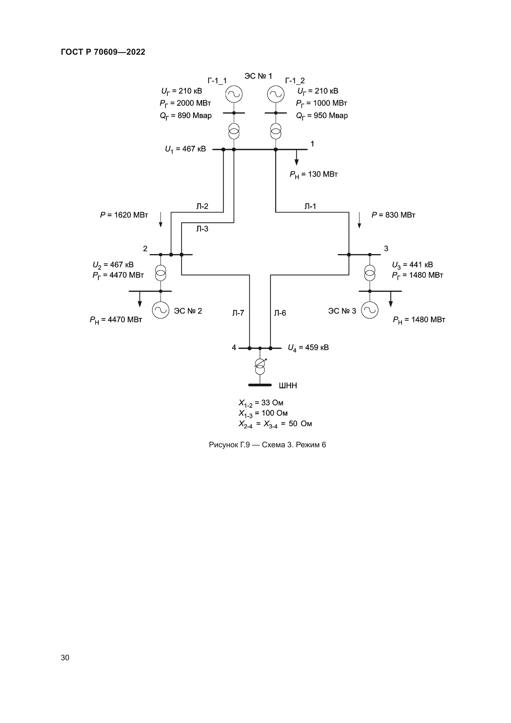ГОСТ Р 70609-2022