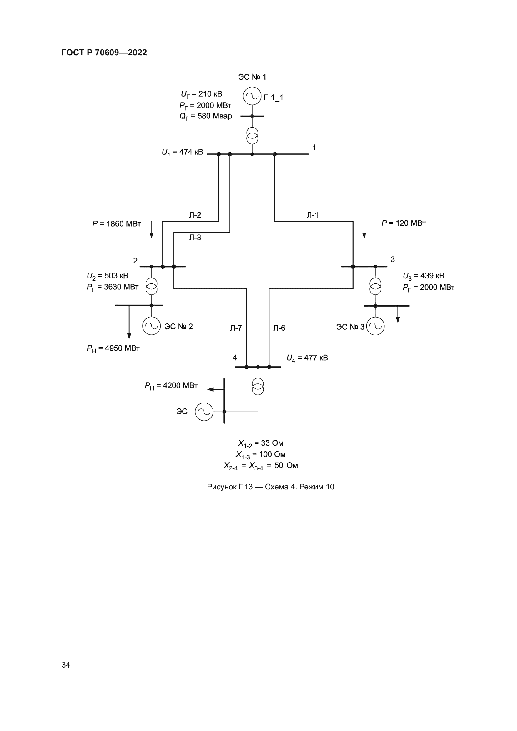 ГОСТ Р 70609-2022