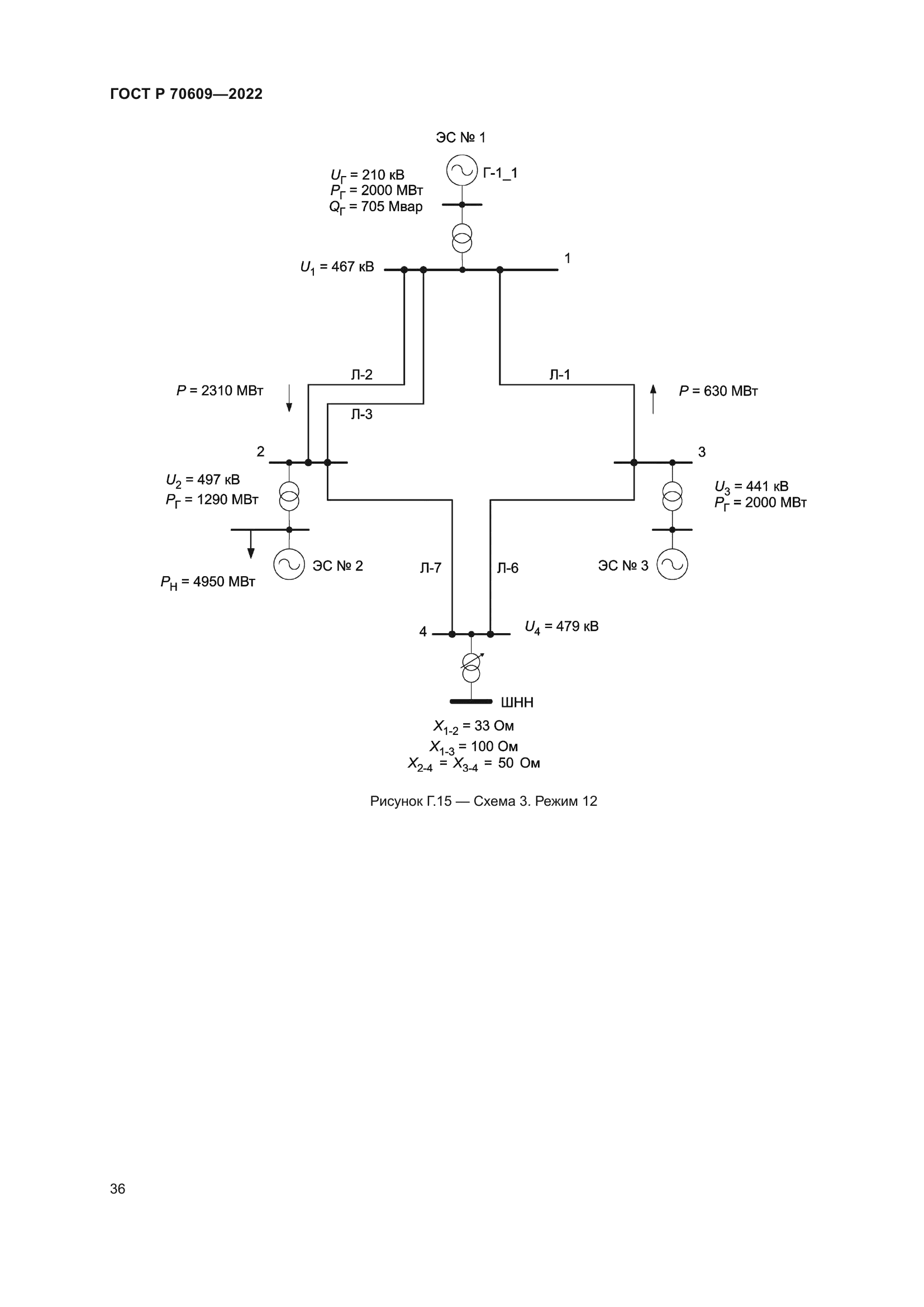 ГОСТ Р 70609-2022