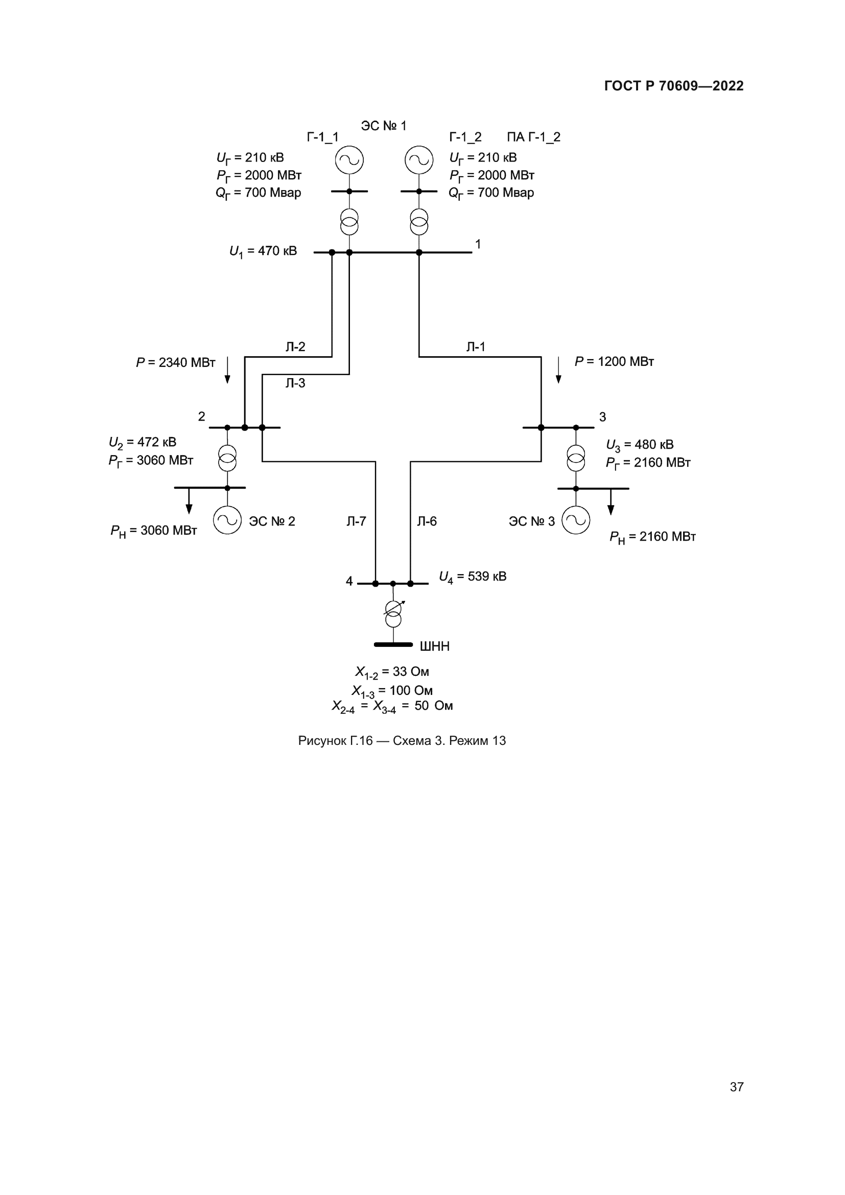 ГОСТ Р 70609-2022