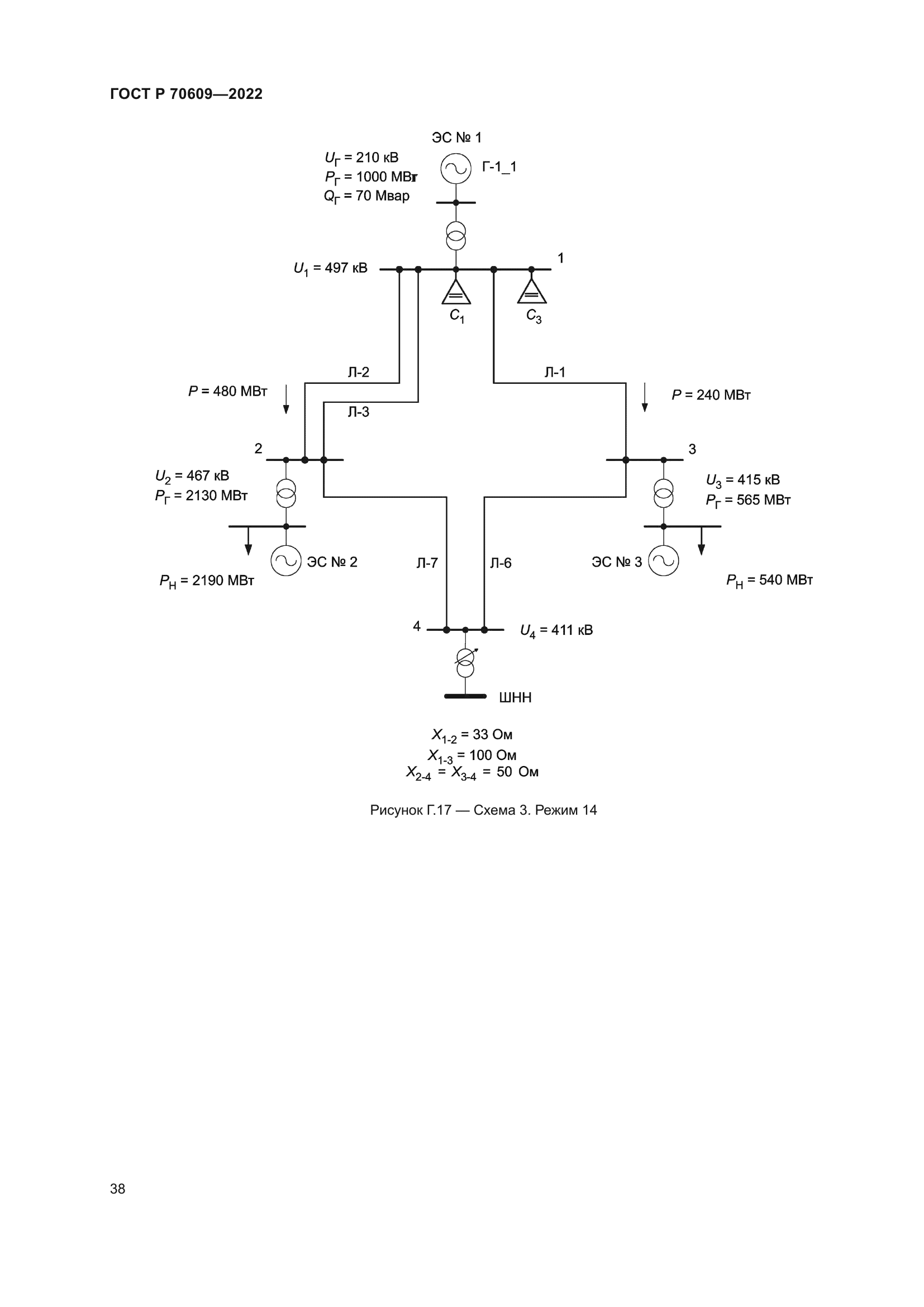 ГОСТ Р 70609-2022