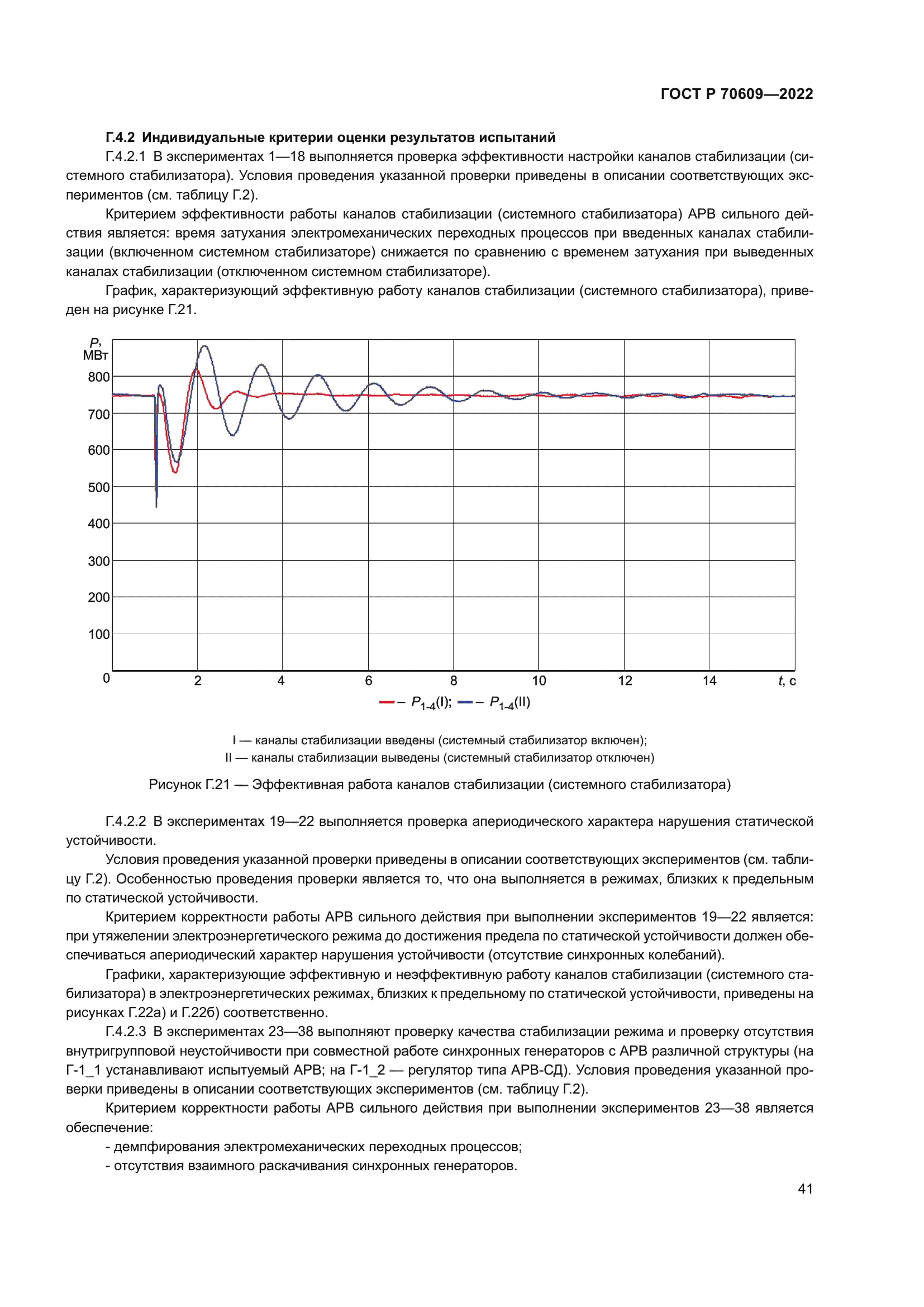 ГОСТ Р 70609-2022