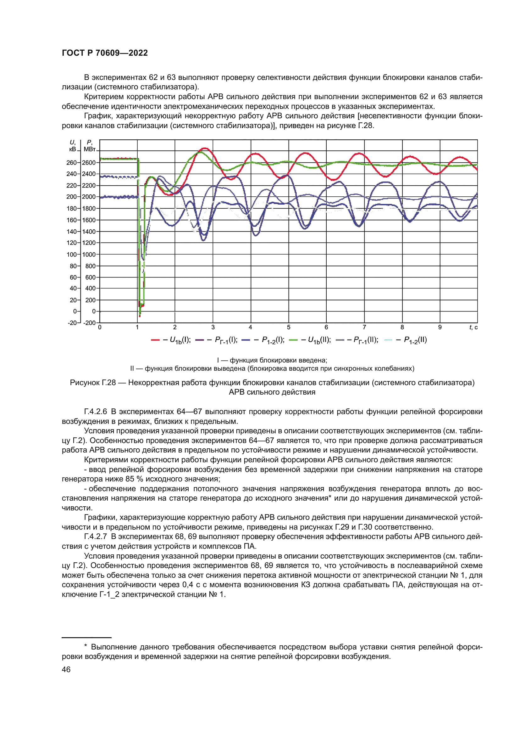 ГОСТ Р 70609-2022