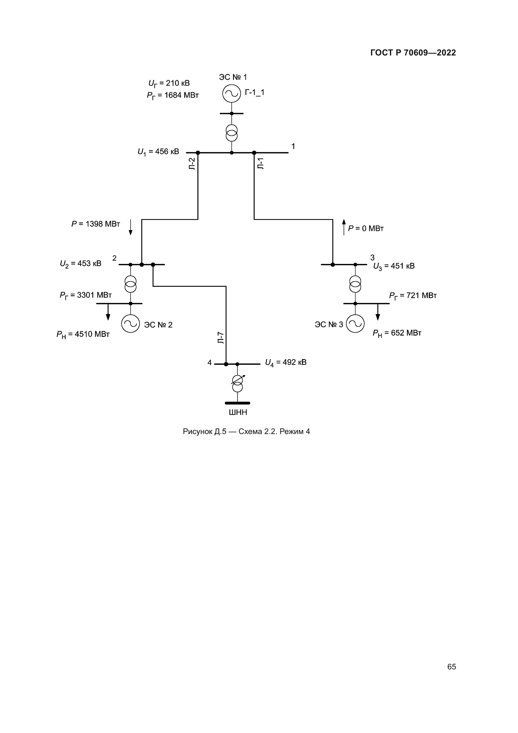 ГОСТ Р 70609-2022