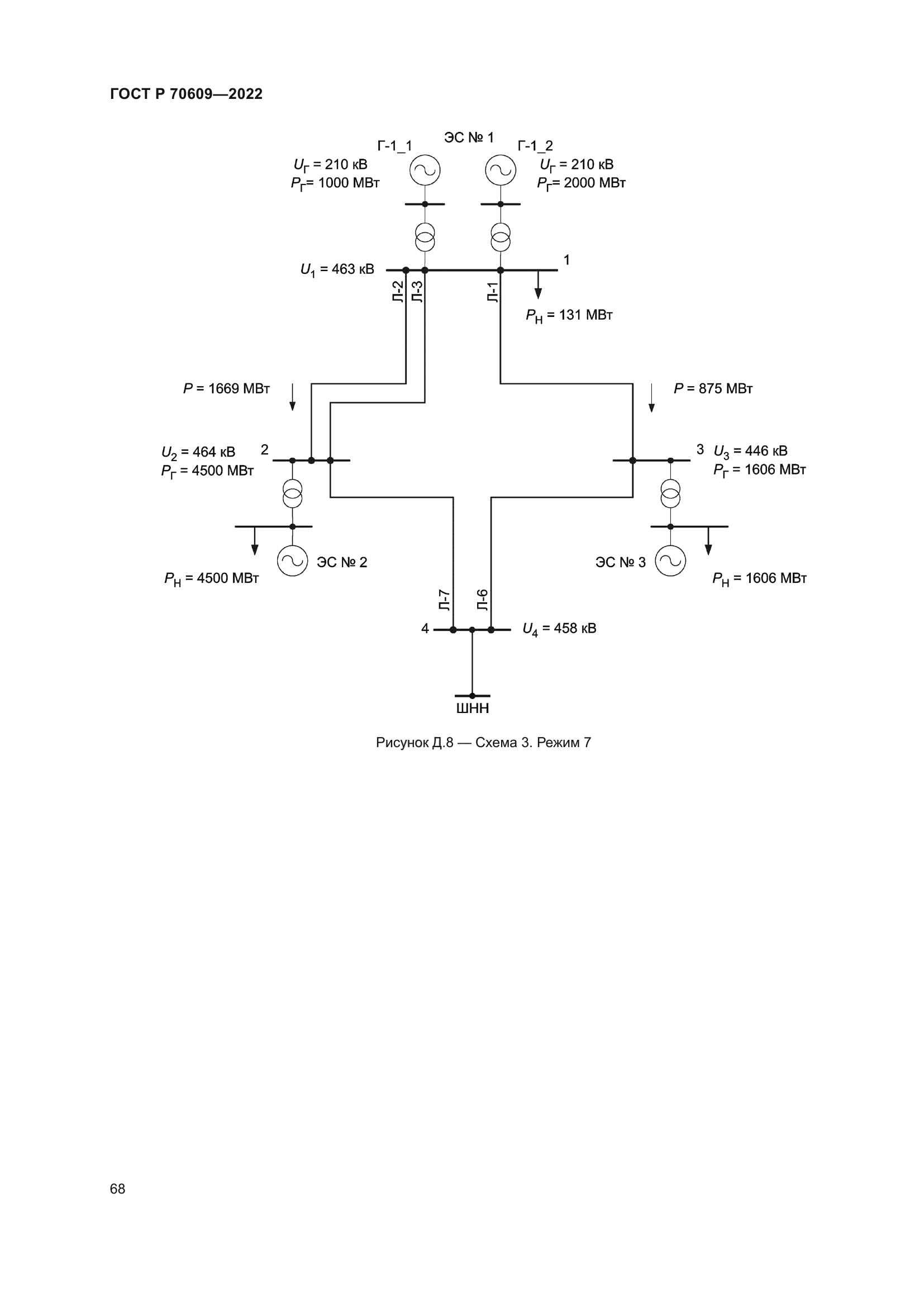 ГОСТ Р 70609-2022