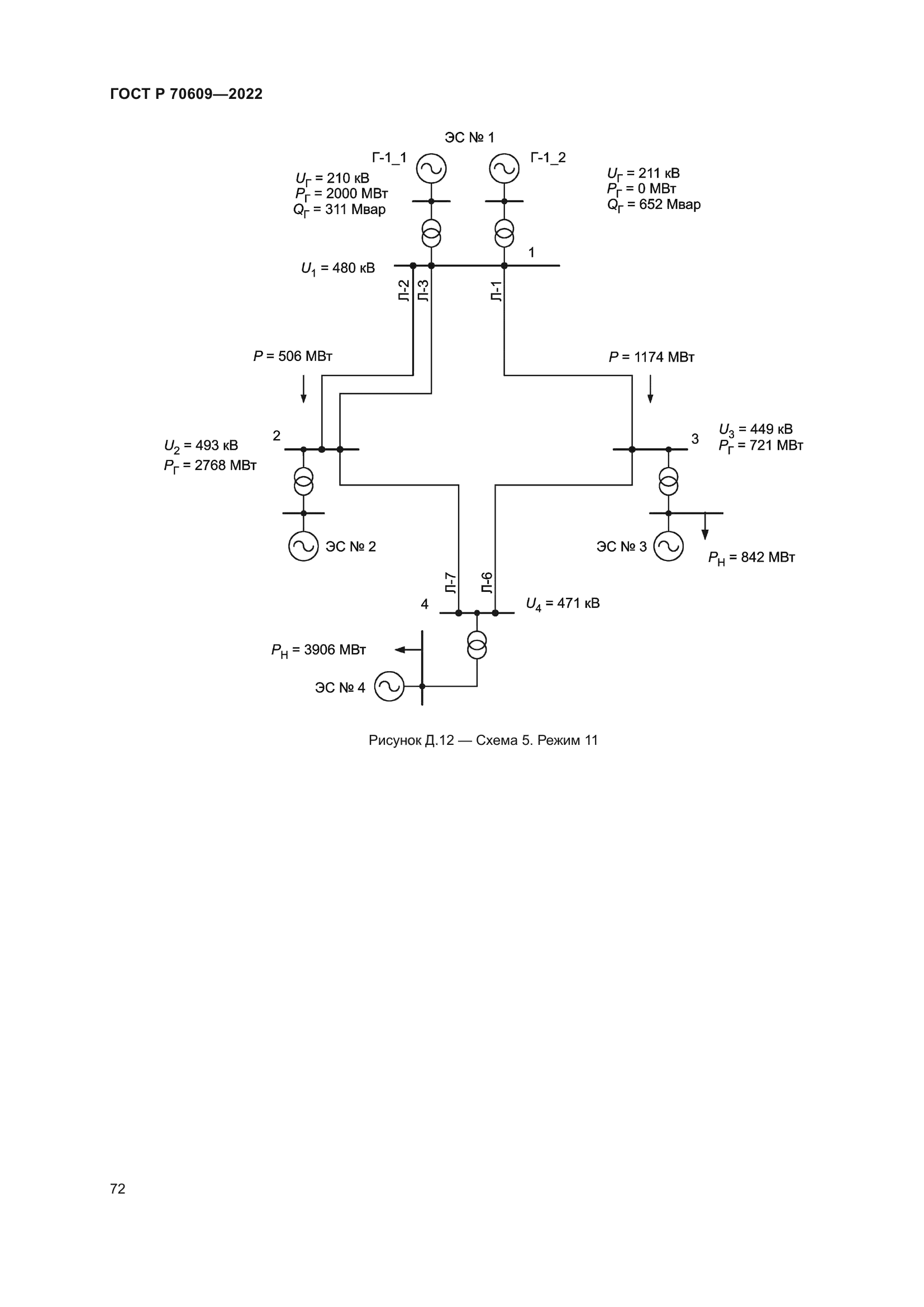 ГОСТ Р 70609-2022