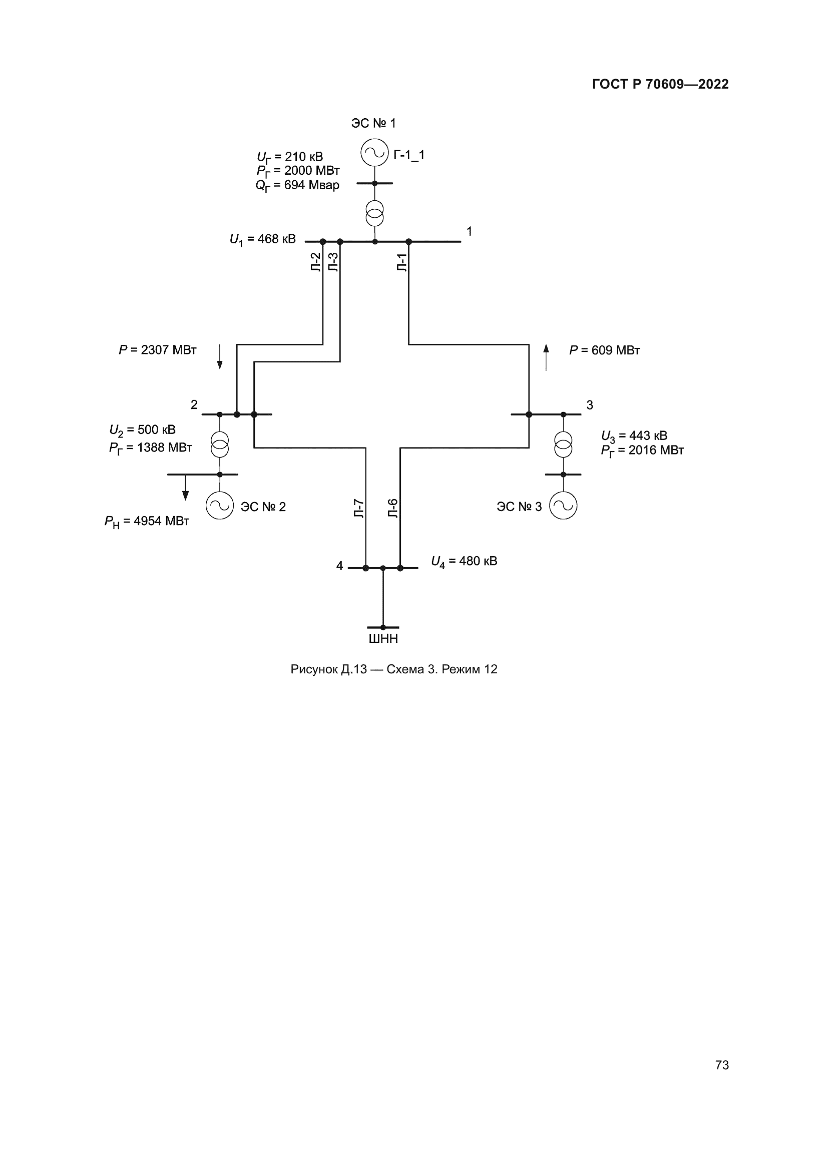 ГОСТ Р 70609-2022