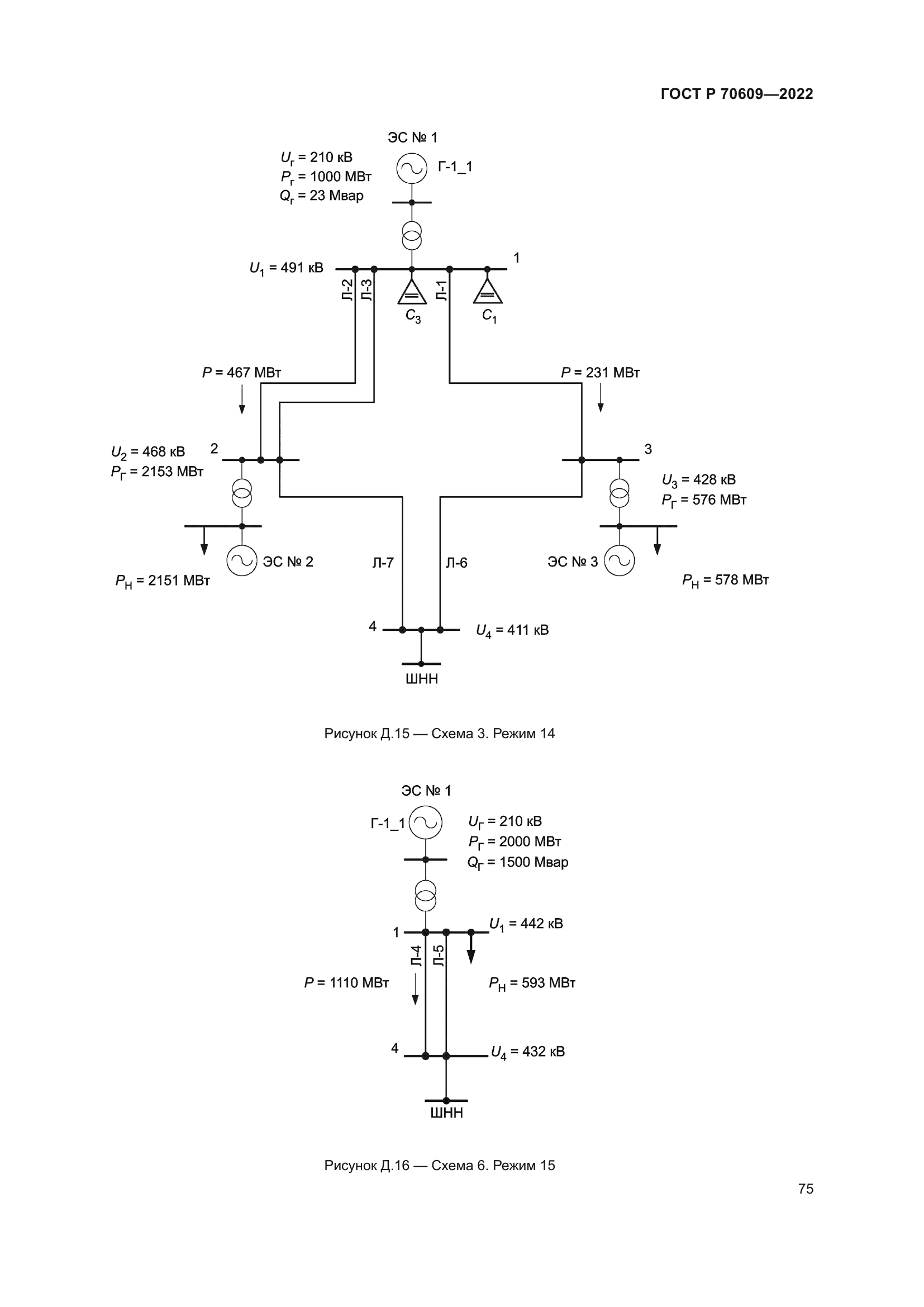 ГОСТ Р 70609-2022