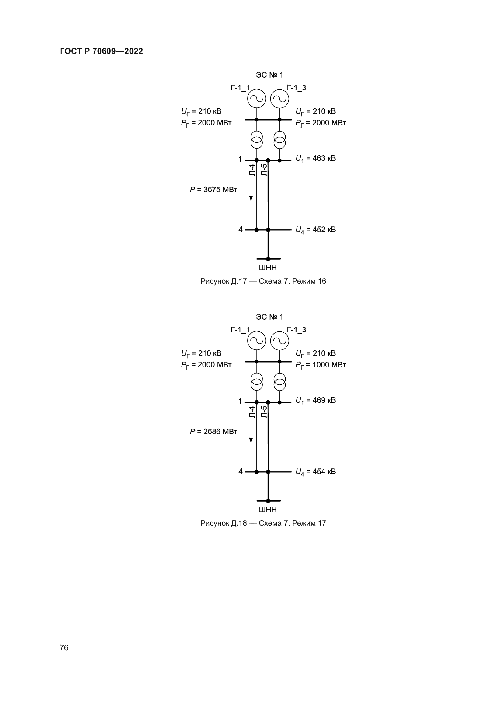 ГОСТ Р 70609-2022