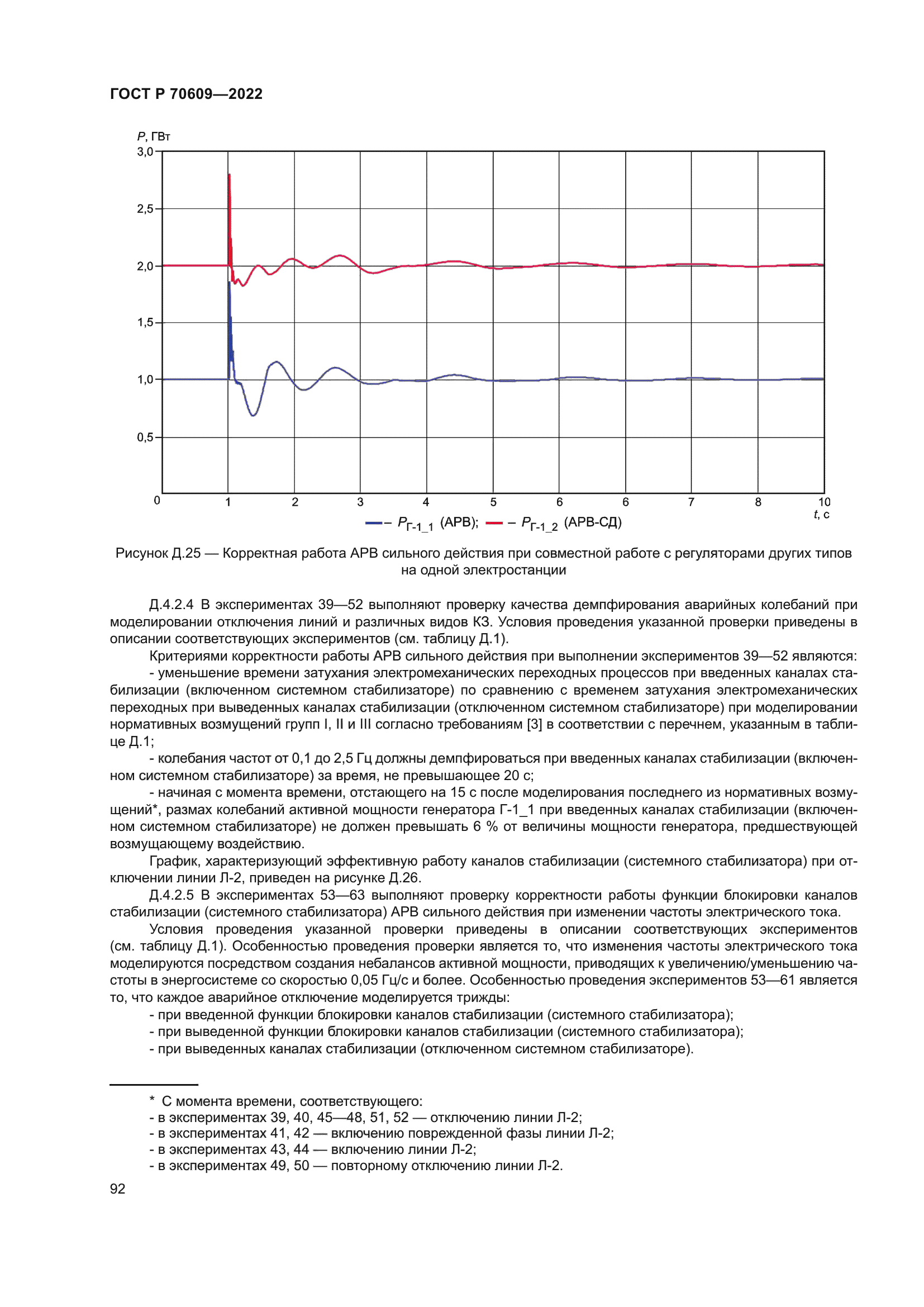 ГОСТ Р 70609-2022