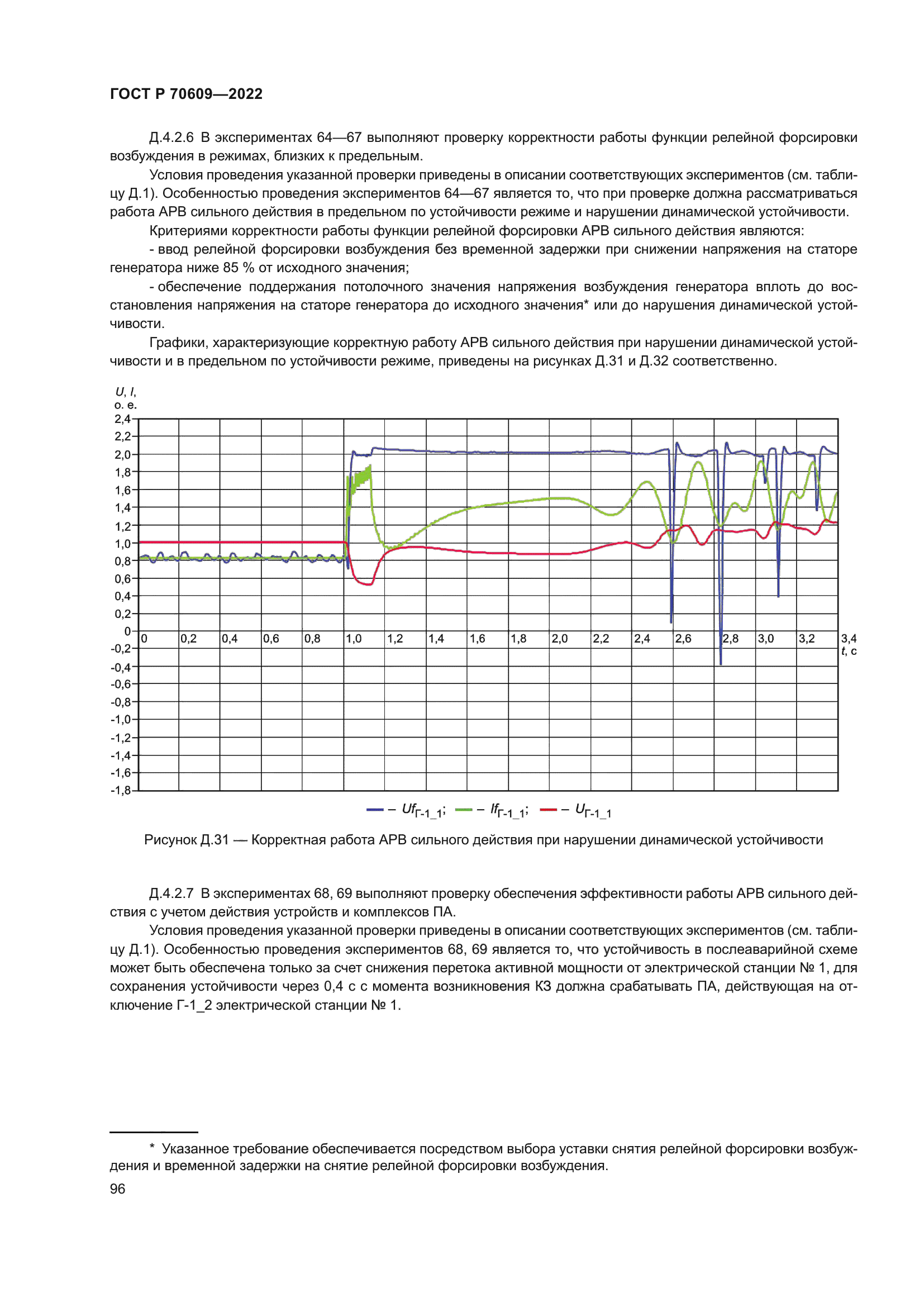 ГОСТ Р 70609-2022