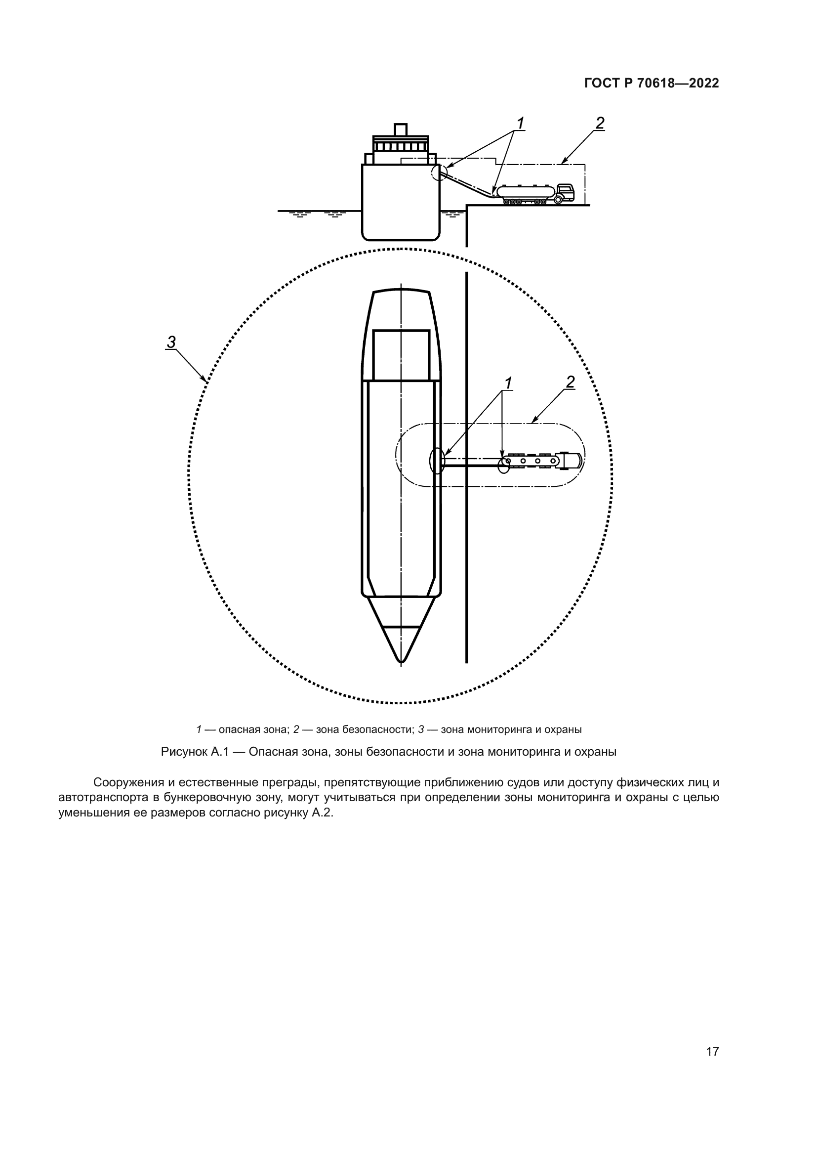 ГОСТ Р 70618-2022