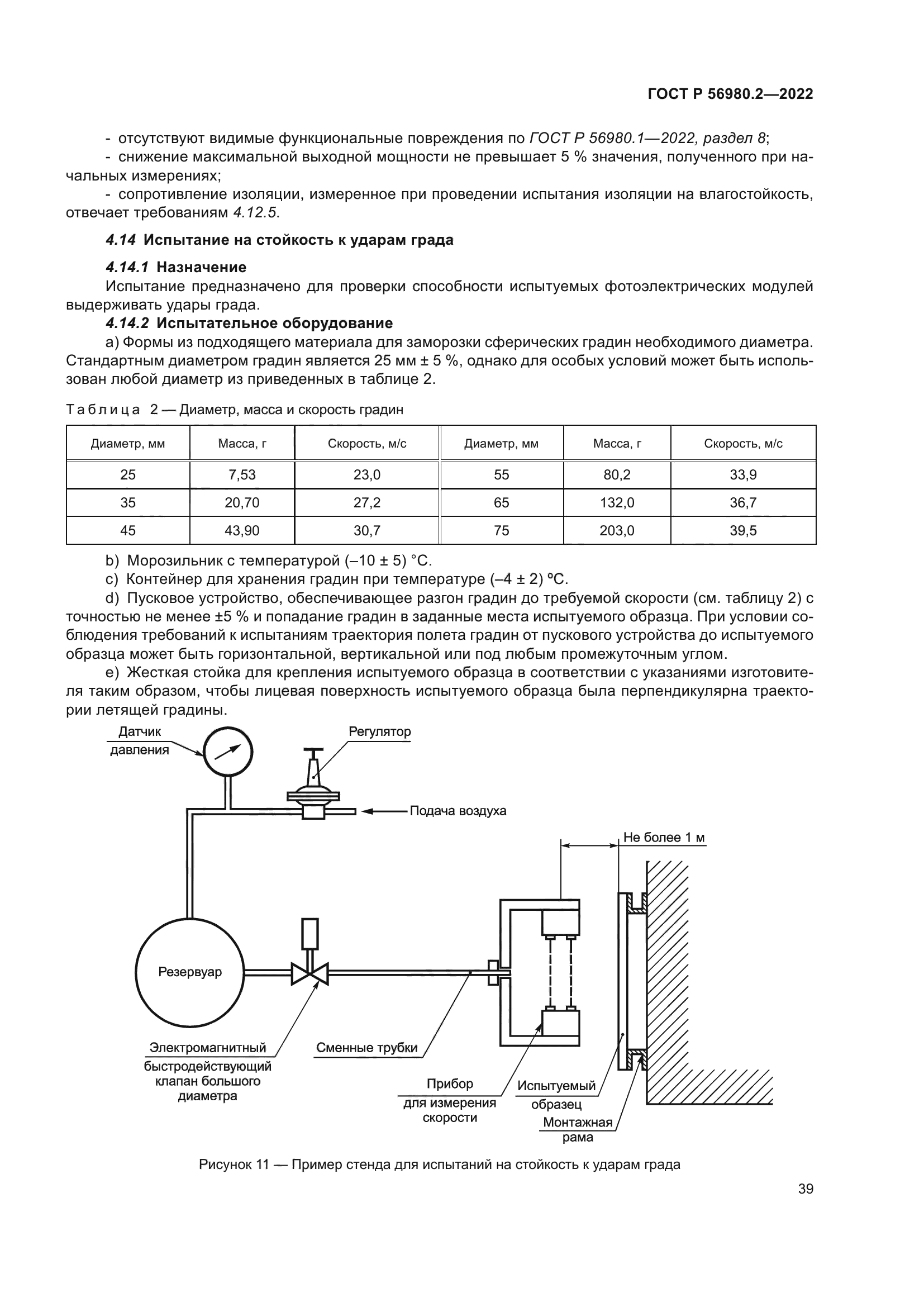 ГОСТ Р 56980.2-2022