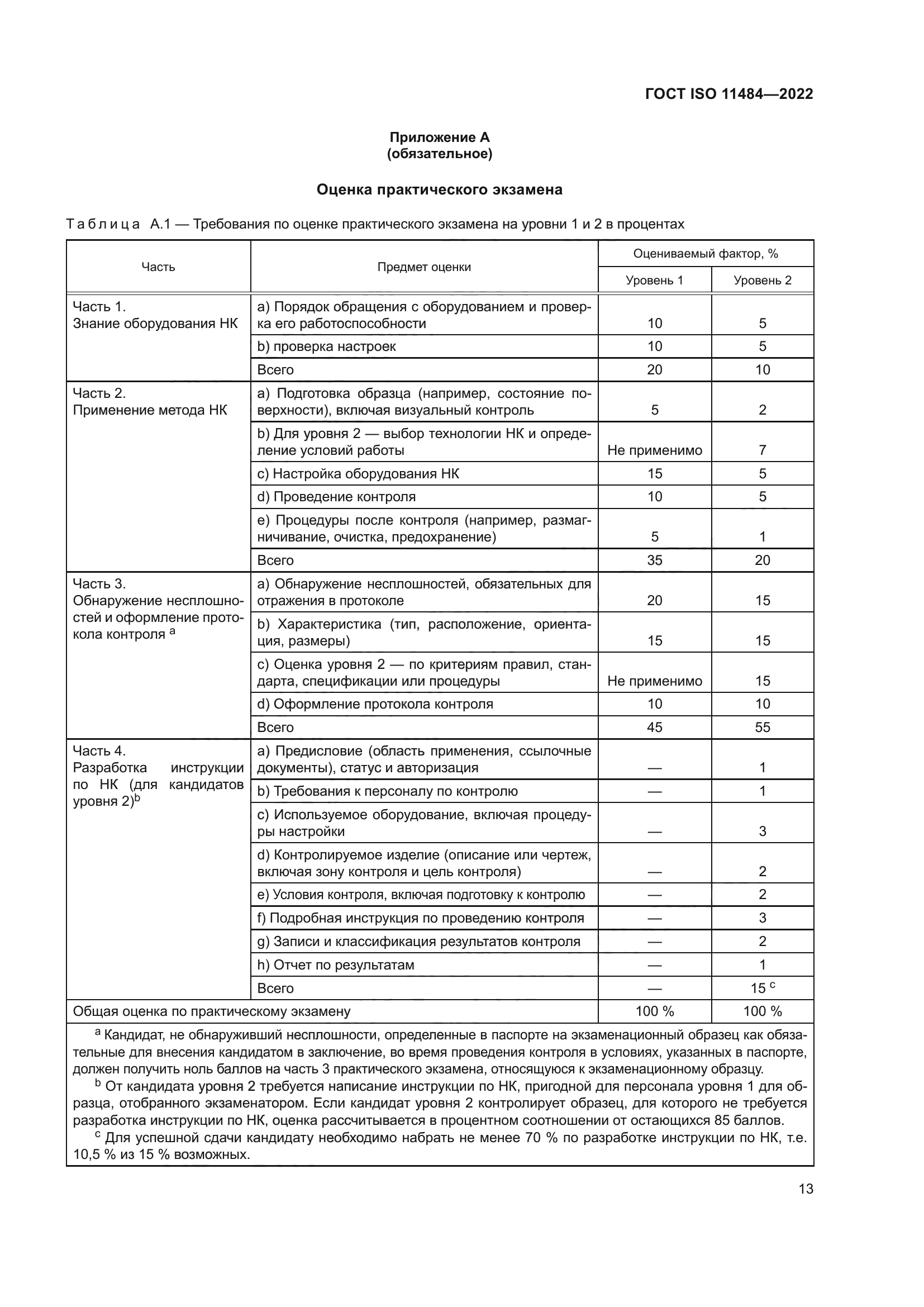 ГОСТ ISO 11484-2022