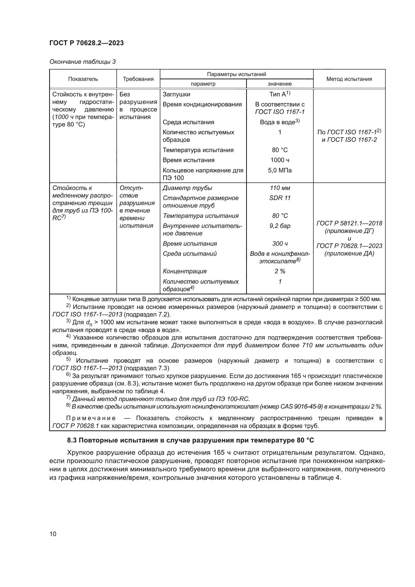 ГОСТ Р 70628.2-2023
