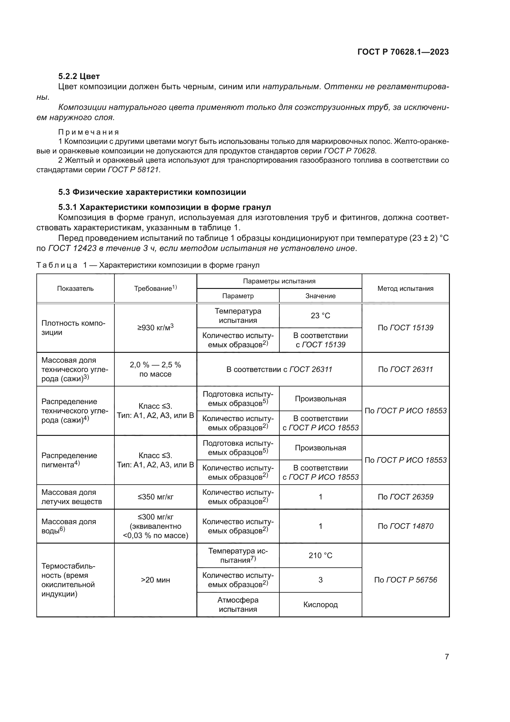 ГОСТ Р 70628.1-2023