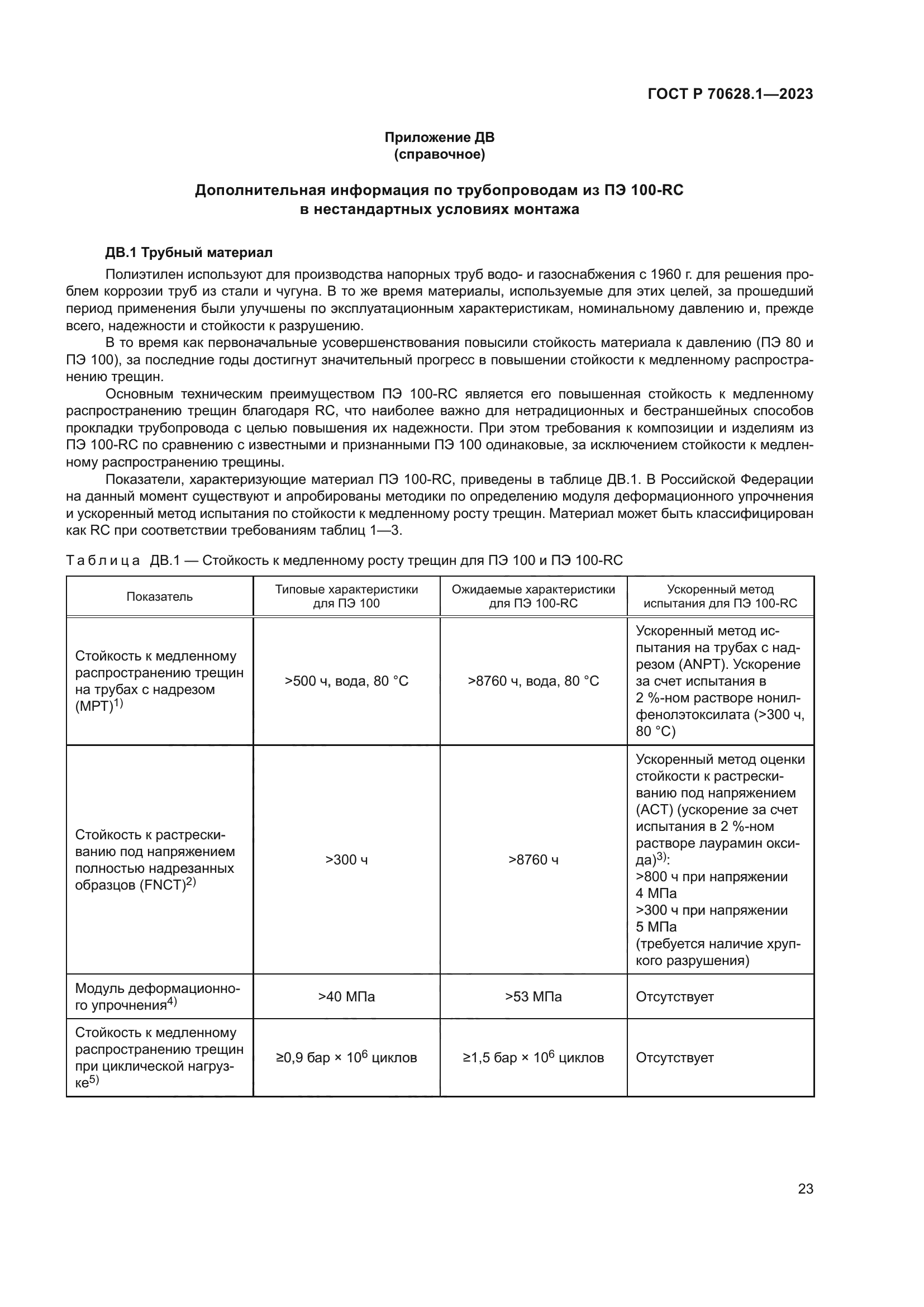 ГОСТ Р 70628.1-2023