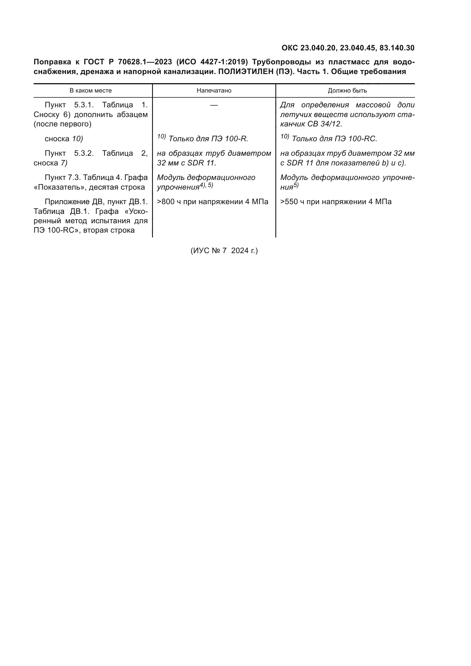 ГОСТ Р 70628.1-2023